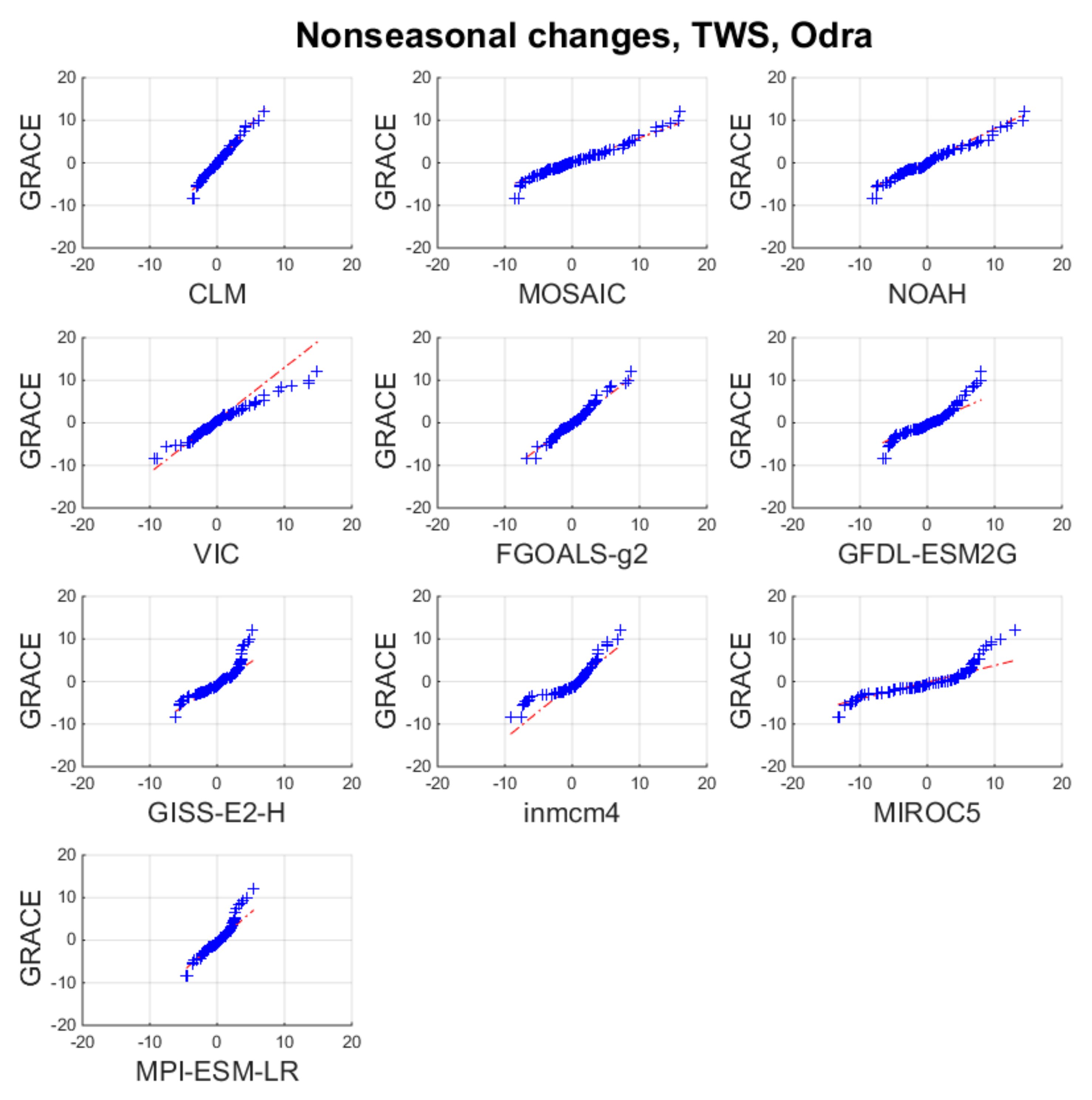 Remotesensing 11 02949 g0a9