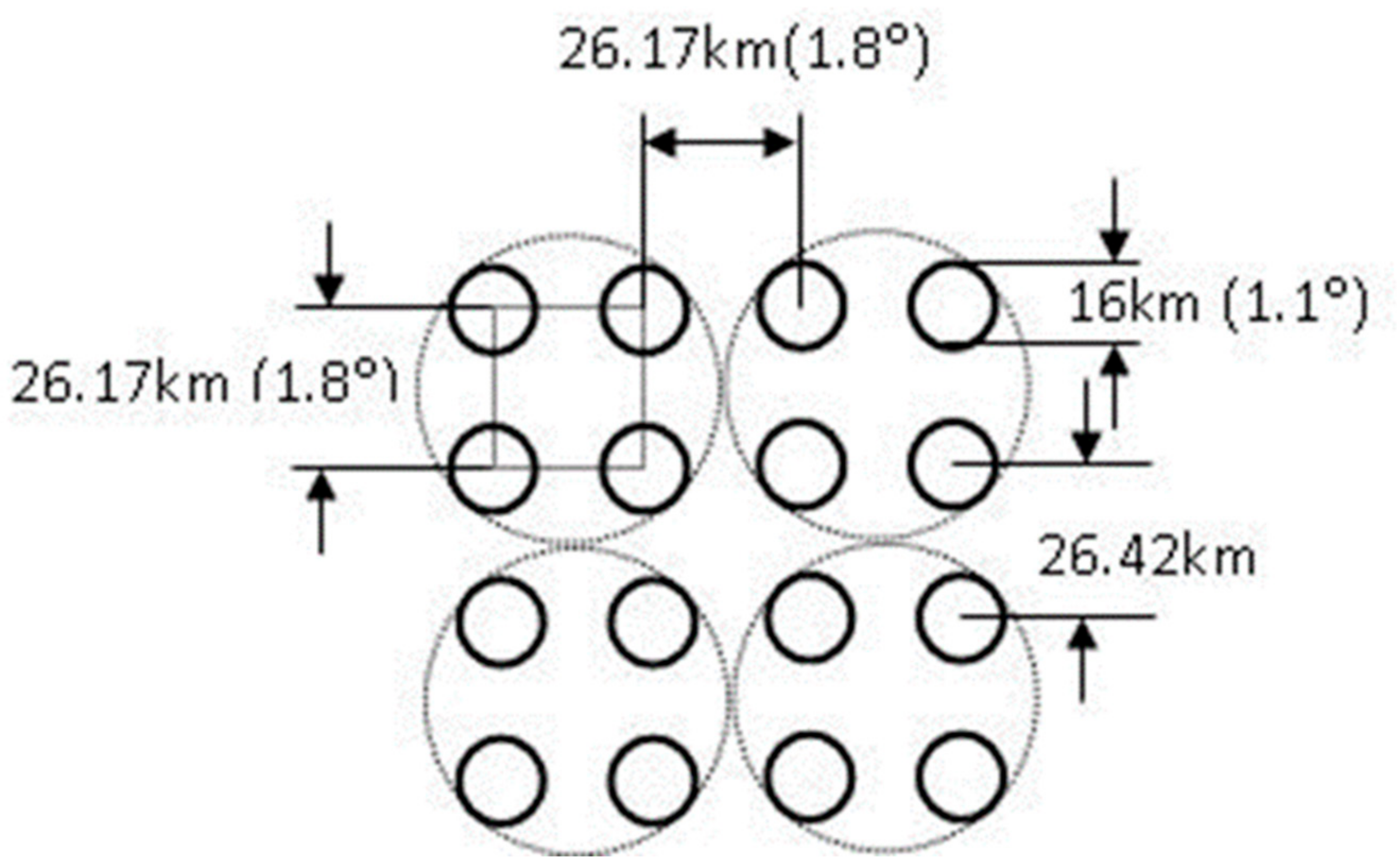 Remotesensing 11 02950 g001