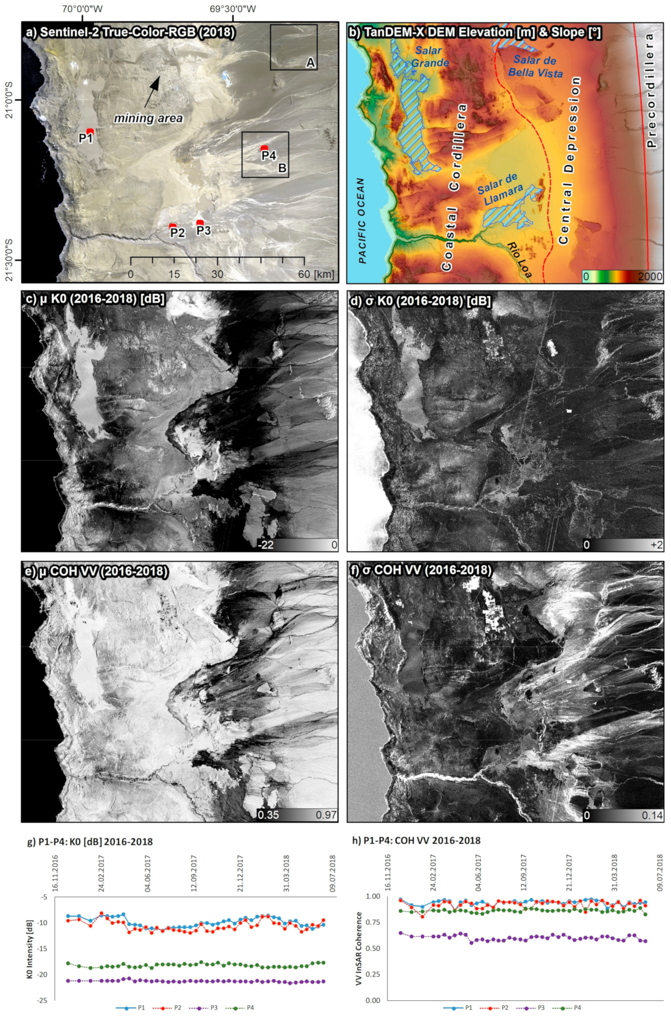 Remotesensing 11 02960 g007 Remotesensing 11 02960 g007