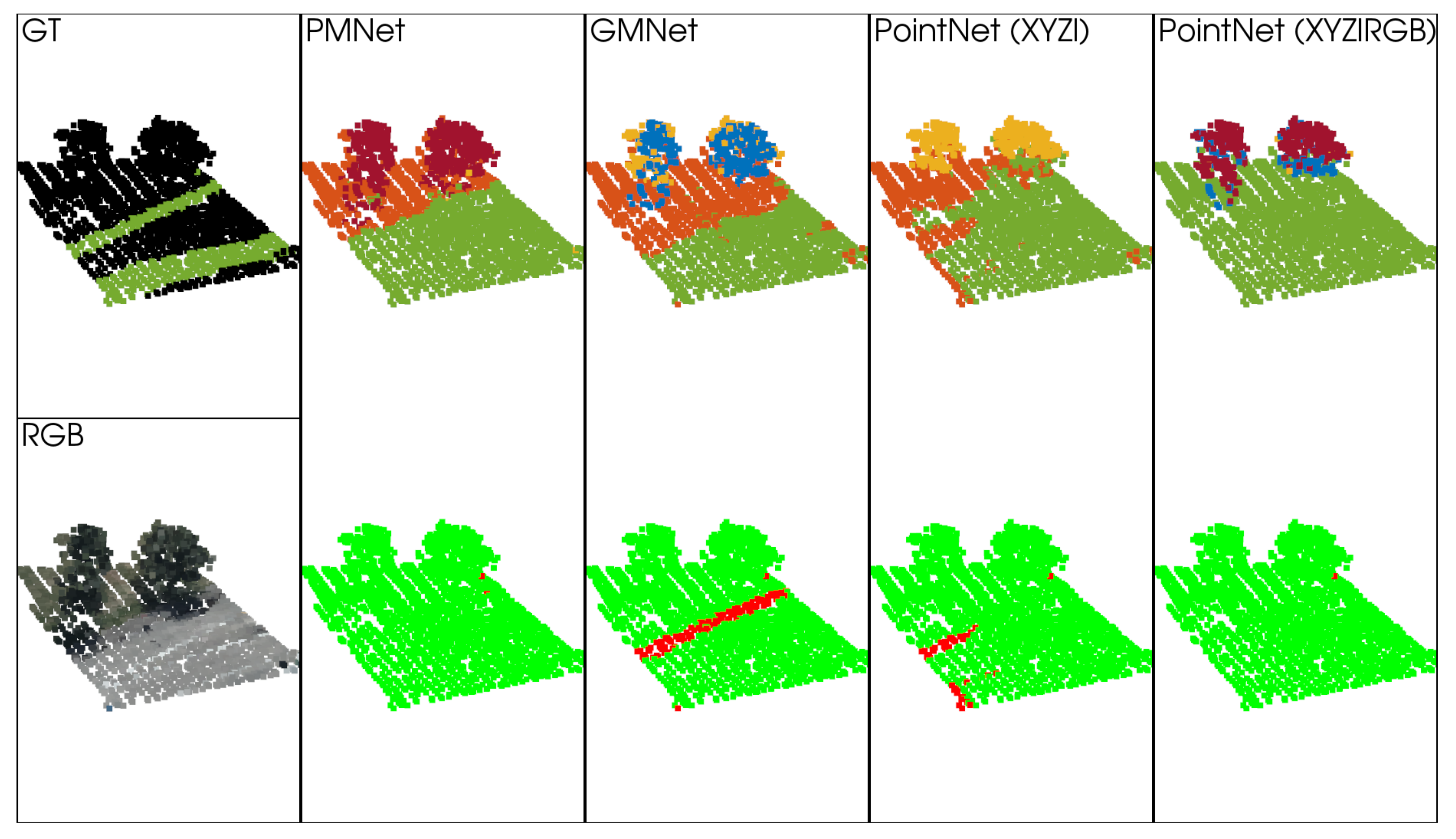 Remotesensing 11 02961 g004 Remotesensing 11 02961 g004