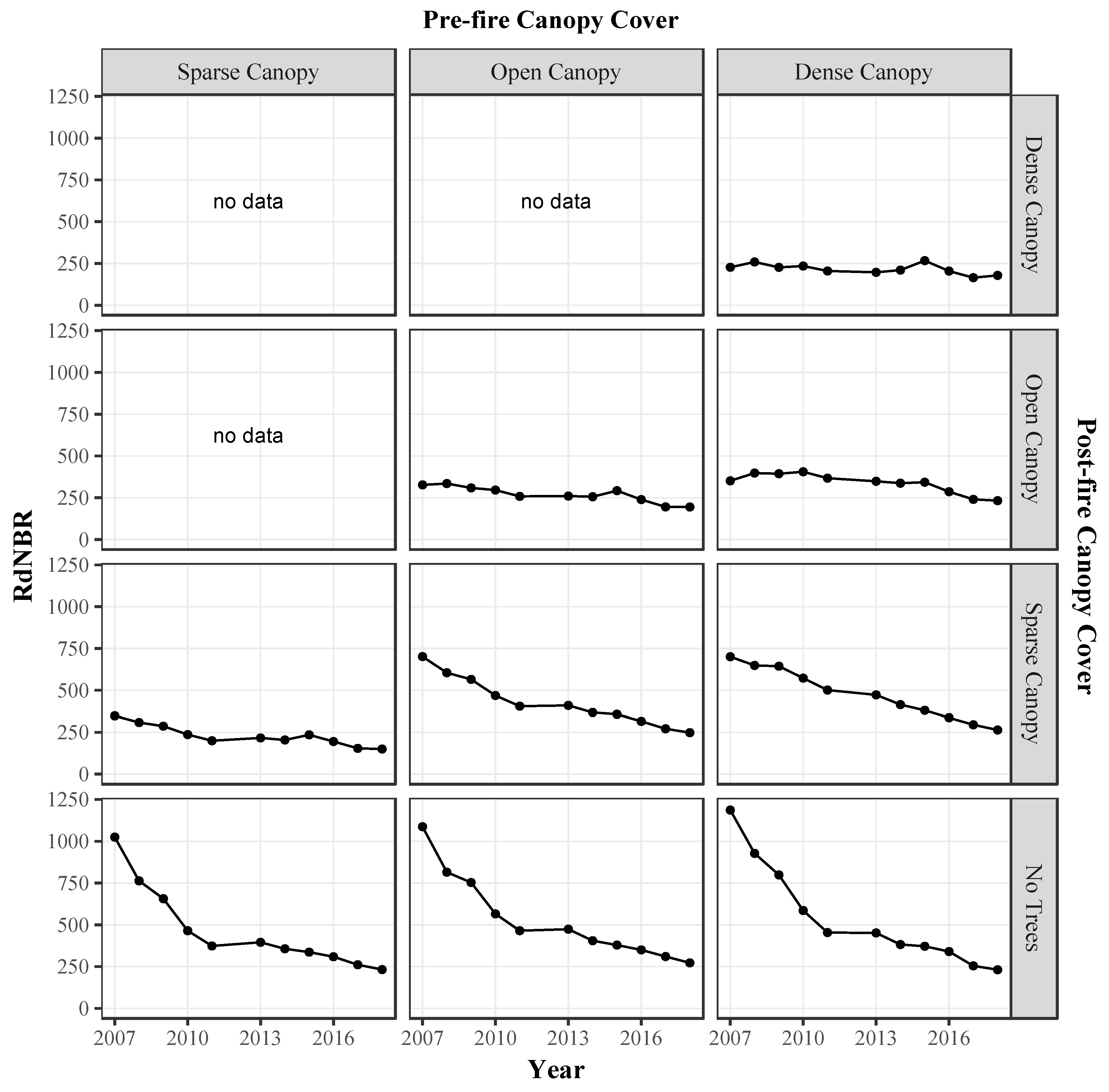 Remotesensing 11 02963 g007