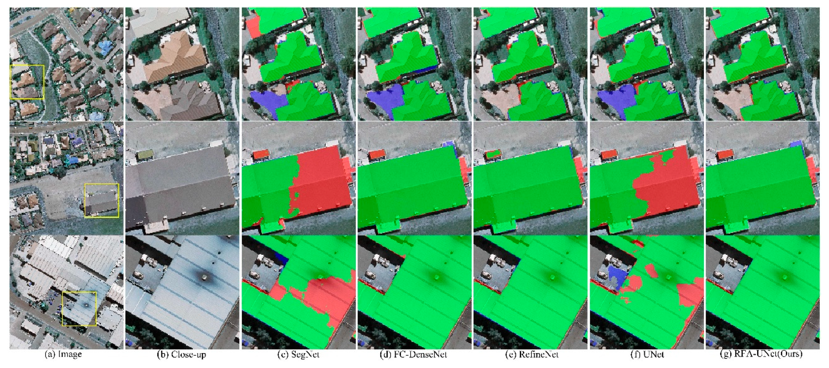Remotesensing 11 02970 g013 Remotesensing 11 02970 g013