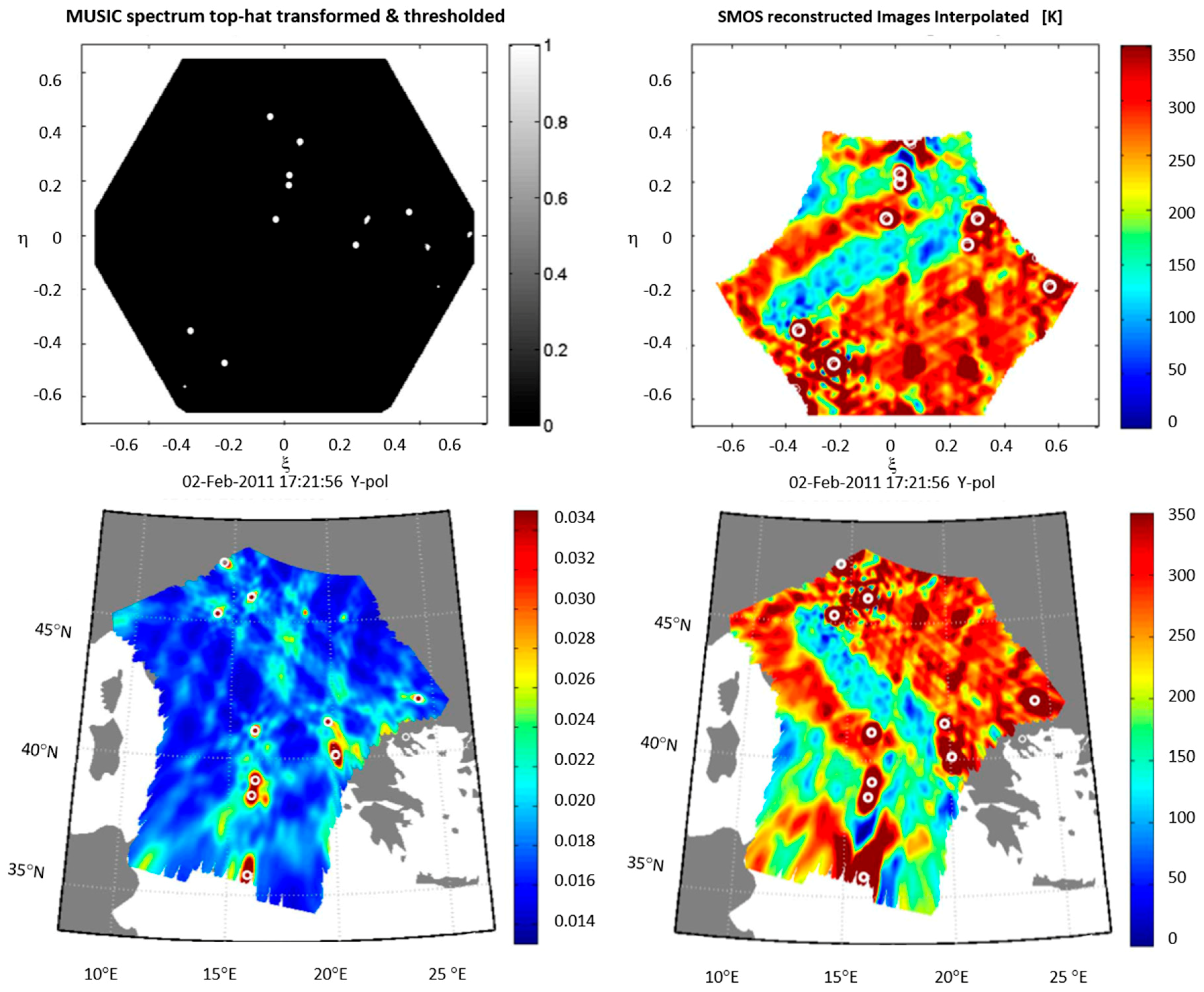 Remote Sensing | Free Full-Text | A Review of RFI Mitigation Techniques in  Microwave Radiometry