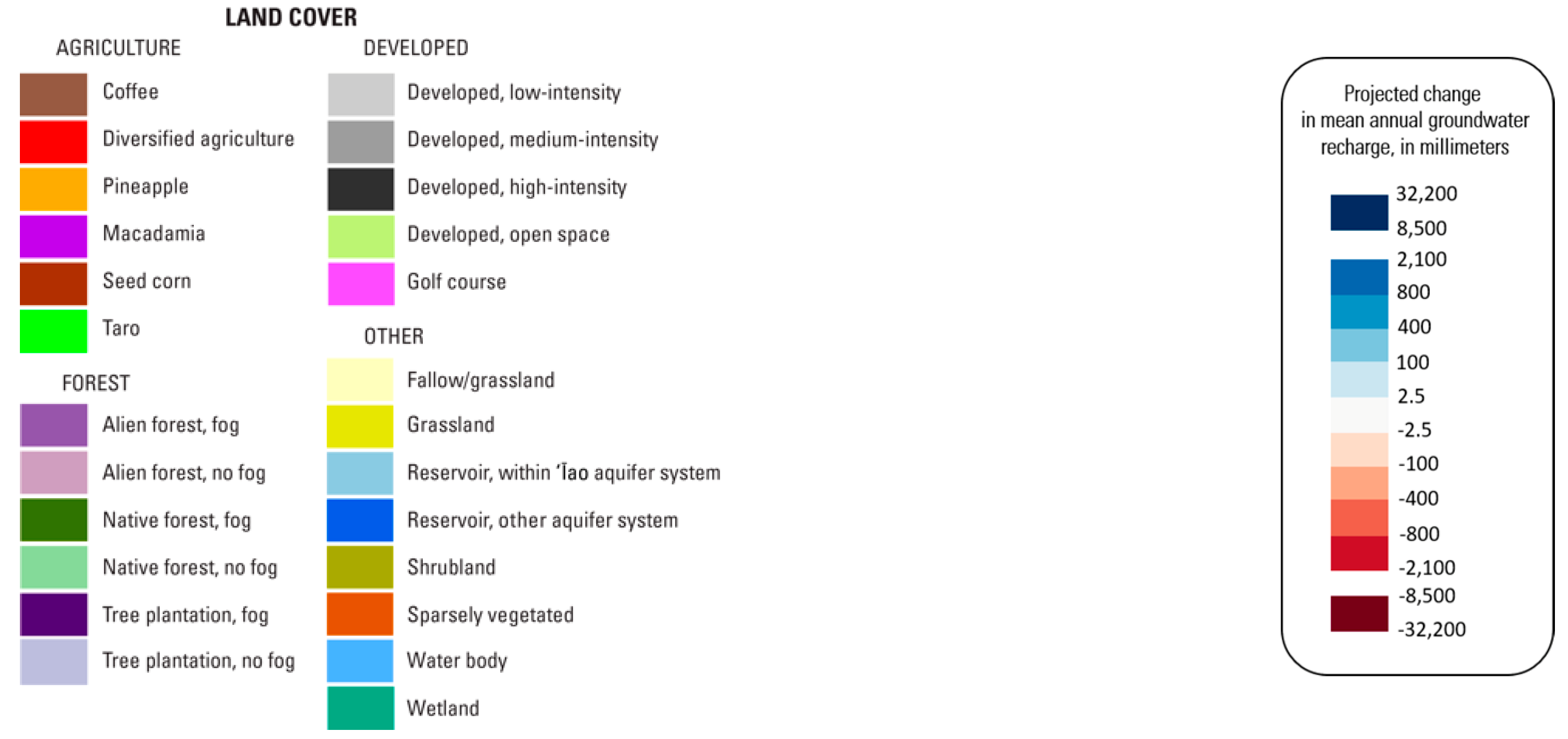 Remotesensing 11 03048 g006b Remotesensing 11 03048 g006b