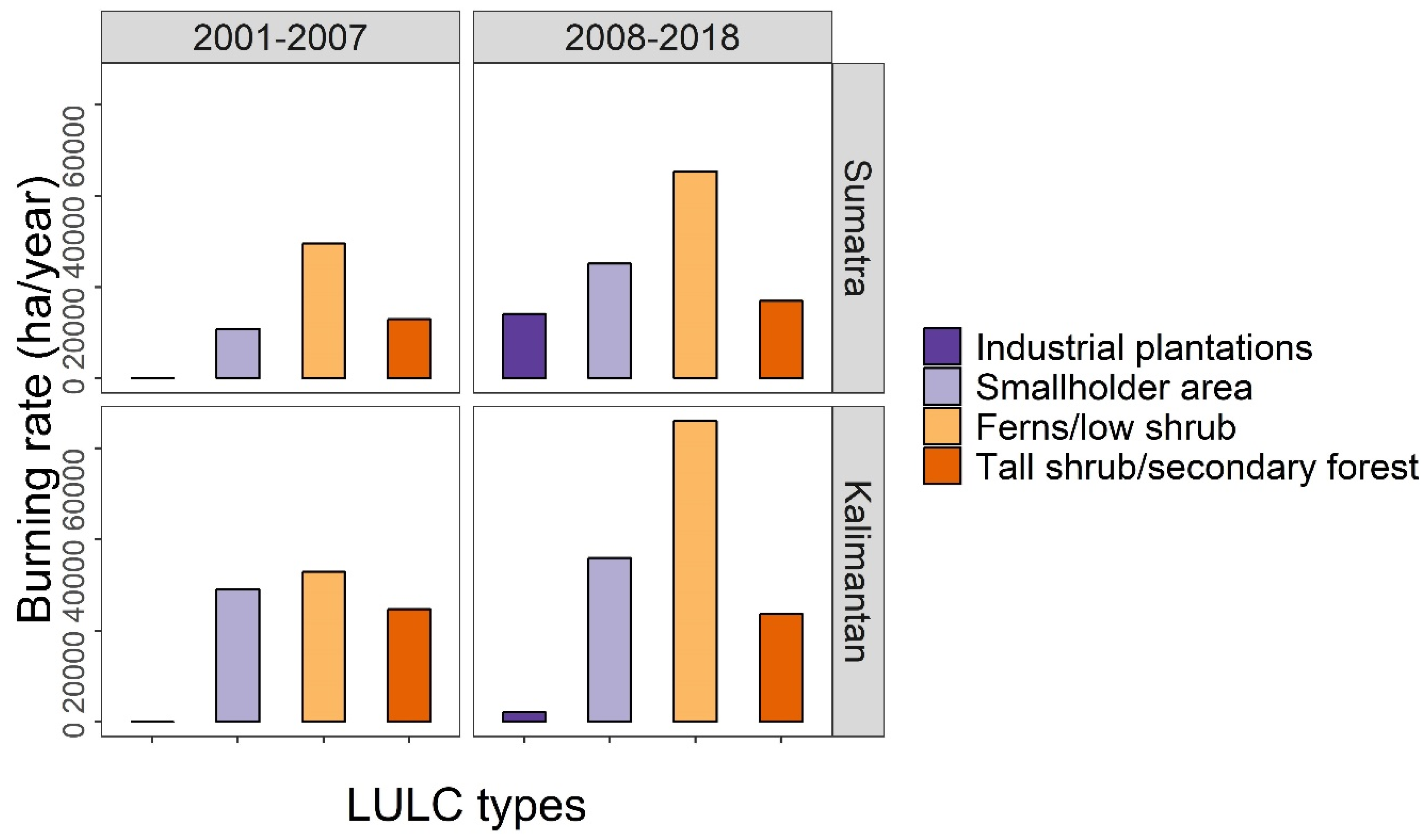 Remotesensing 12 00005 g006