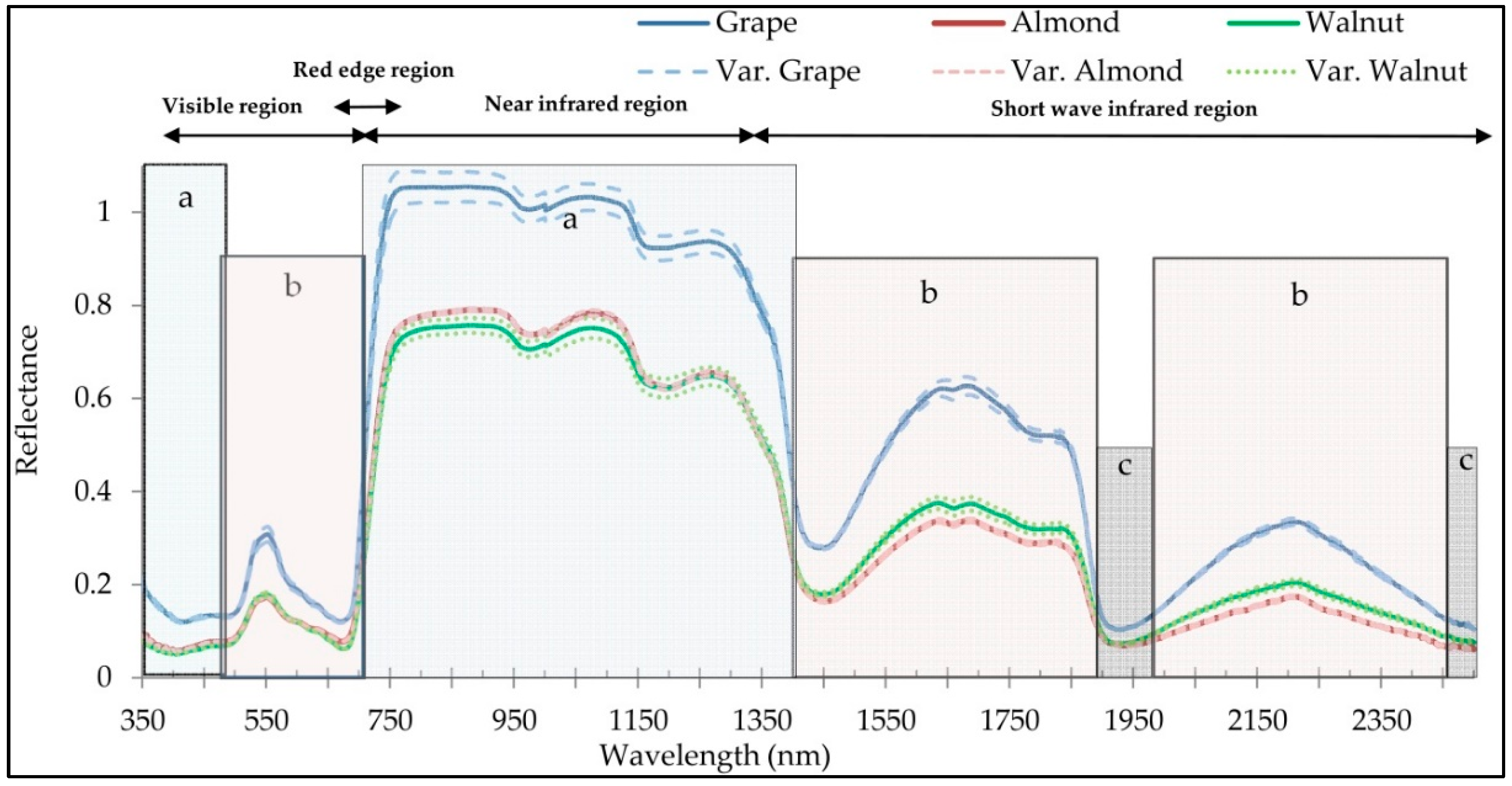 Remotesensing 12 00063 g003