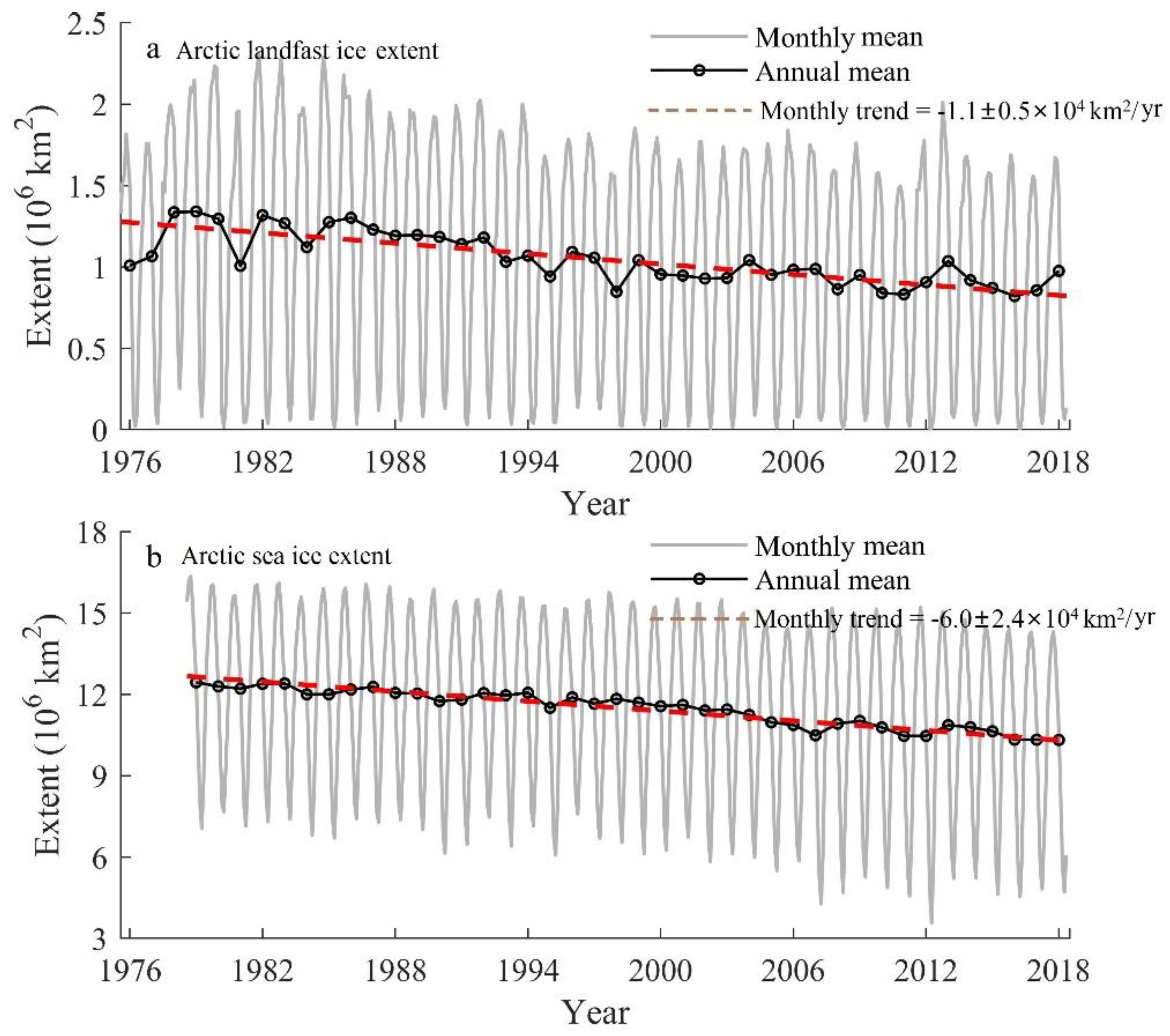 Remotesensing 12 00064 g004