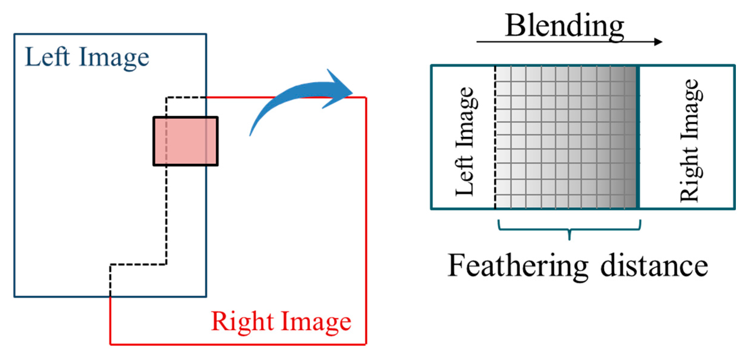 Remotesensing 12 00081 g008 Remotesensing 12 00081 g008