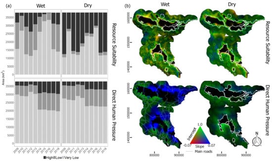 Remote Sensing Special Issue Remote Sensing For Monitoring Wildlife And Habitat In A 3874