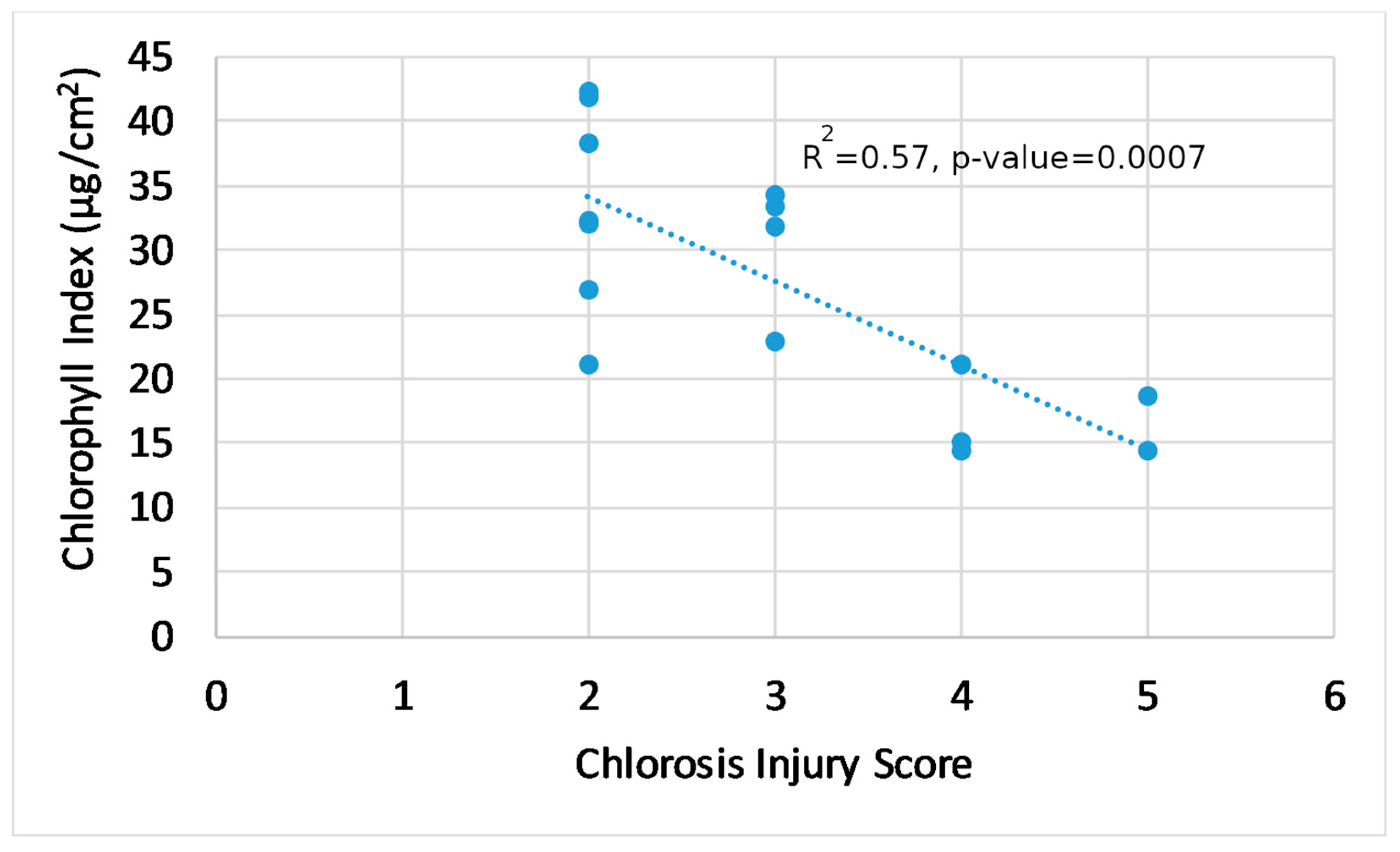 Remotesensing 12 00093 g005