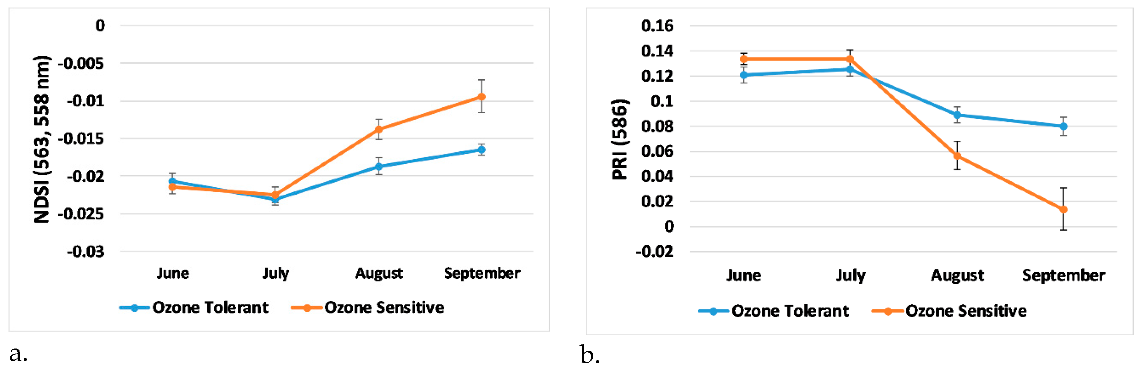 Remotesensing 12 00093 g008