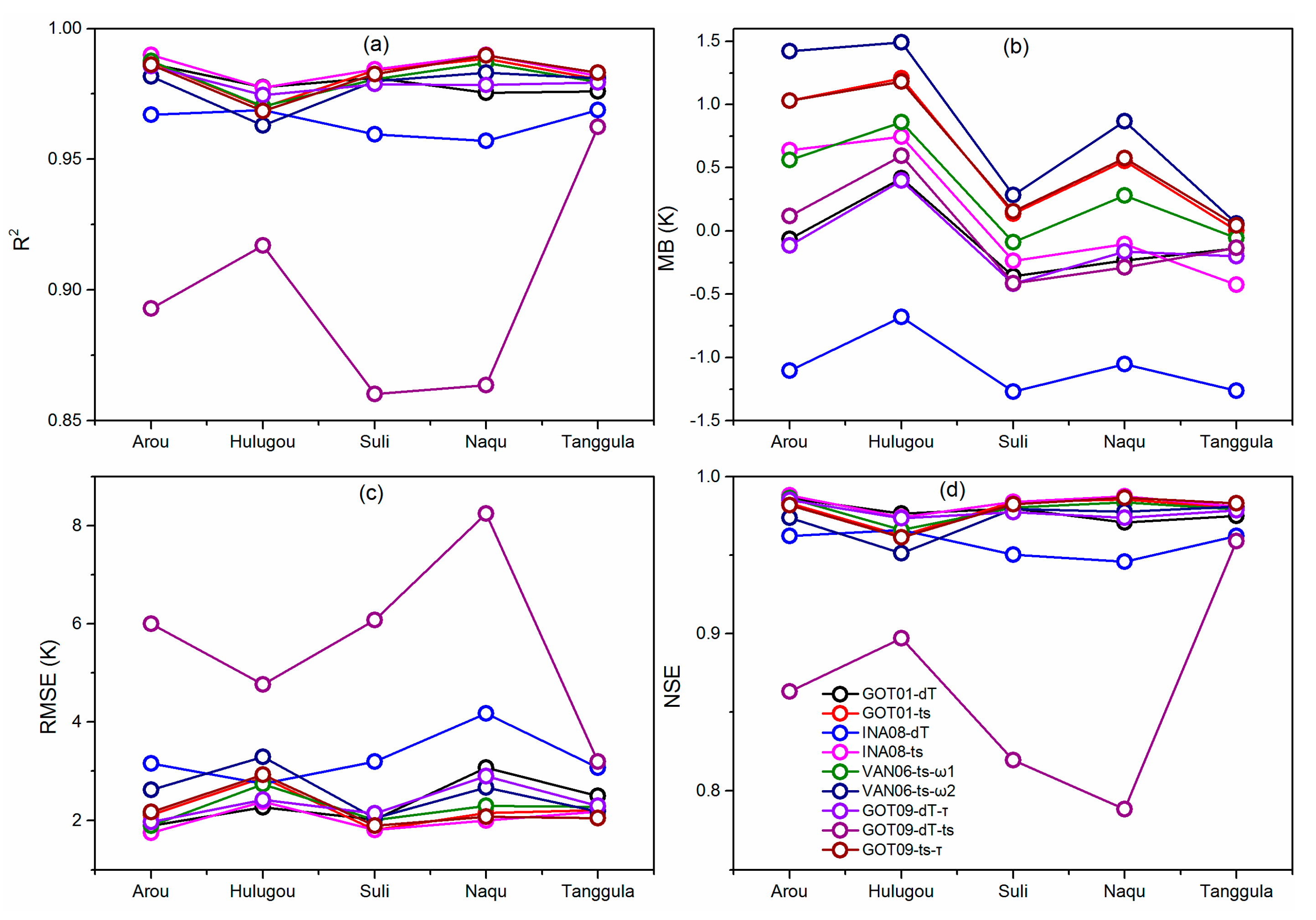 Remotesensing 12 00103 g002 Remotesensing 12 00103 g002