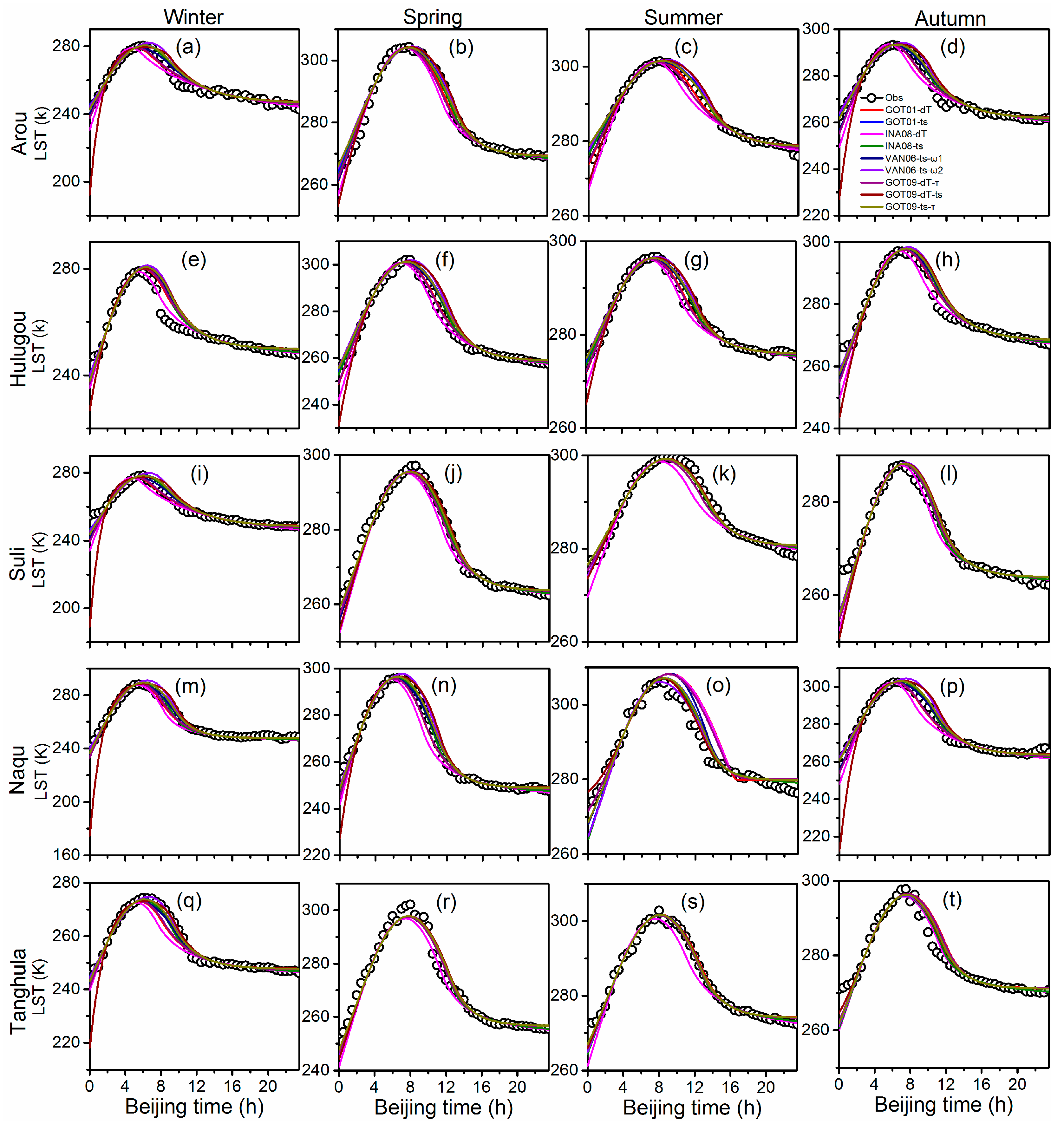 Remotesensing 12 00103 g004 Remotesensing 12 00103 g004