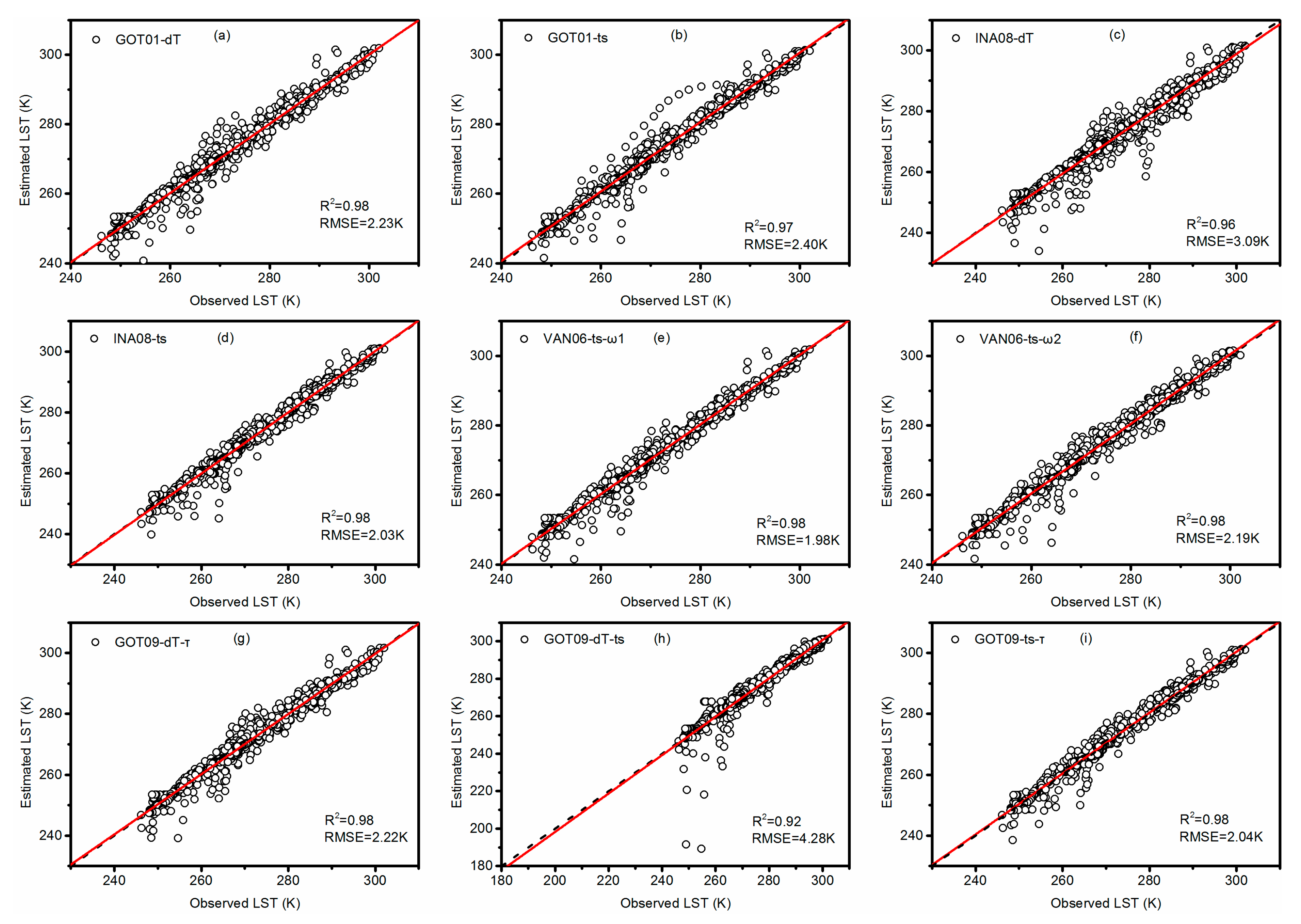 Remotesensing 12 00103 g006 Remotesensing 12 00103 g006
