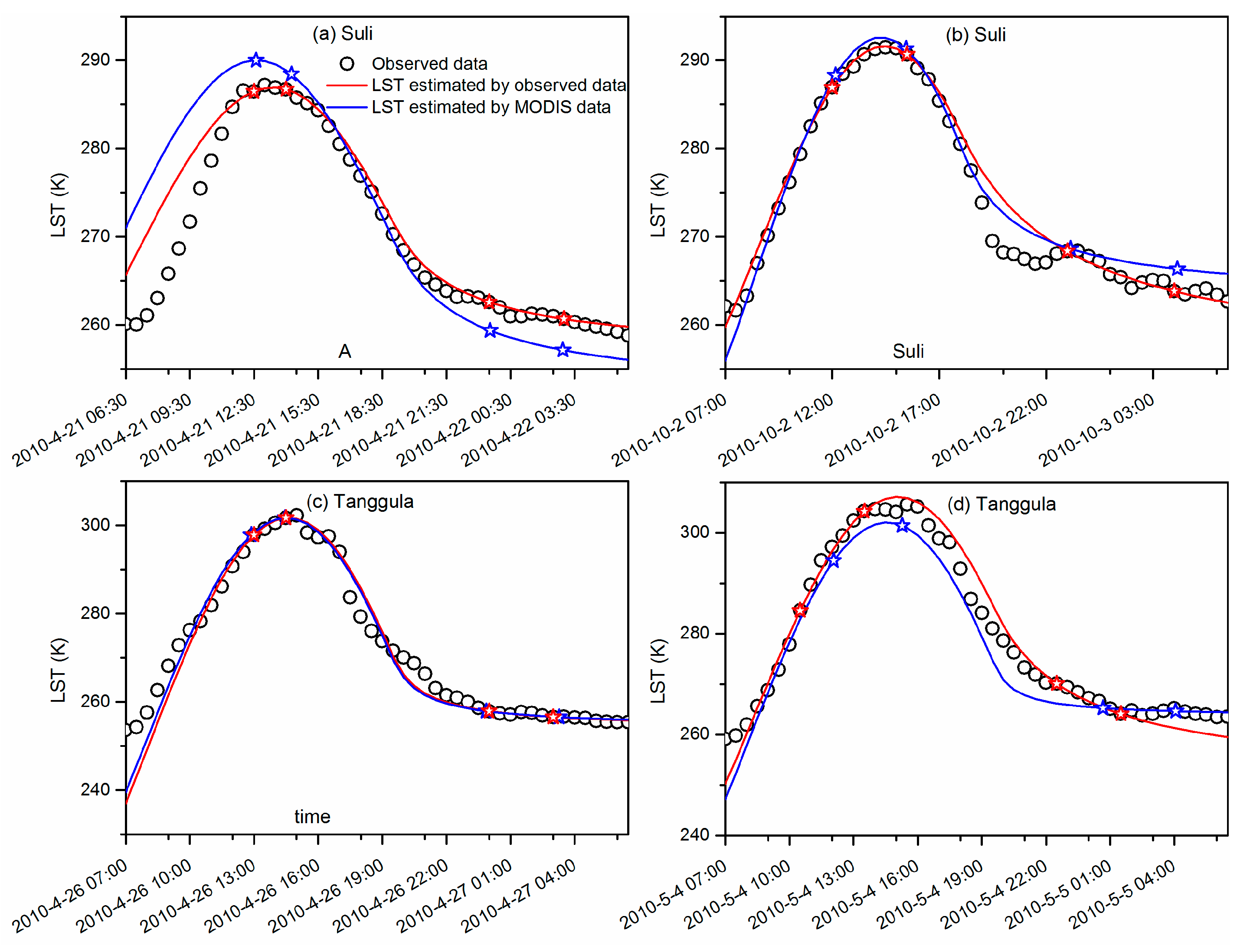 Remotesensing 12 00103 g007 Remotesensing 12 00103 g007