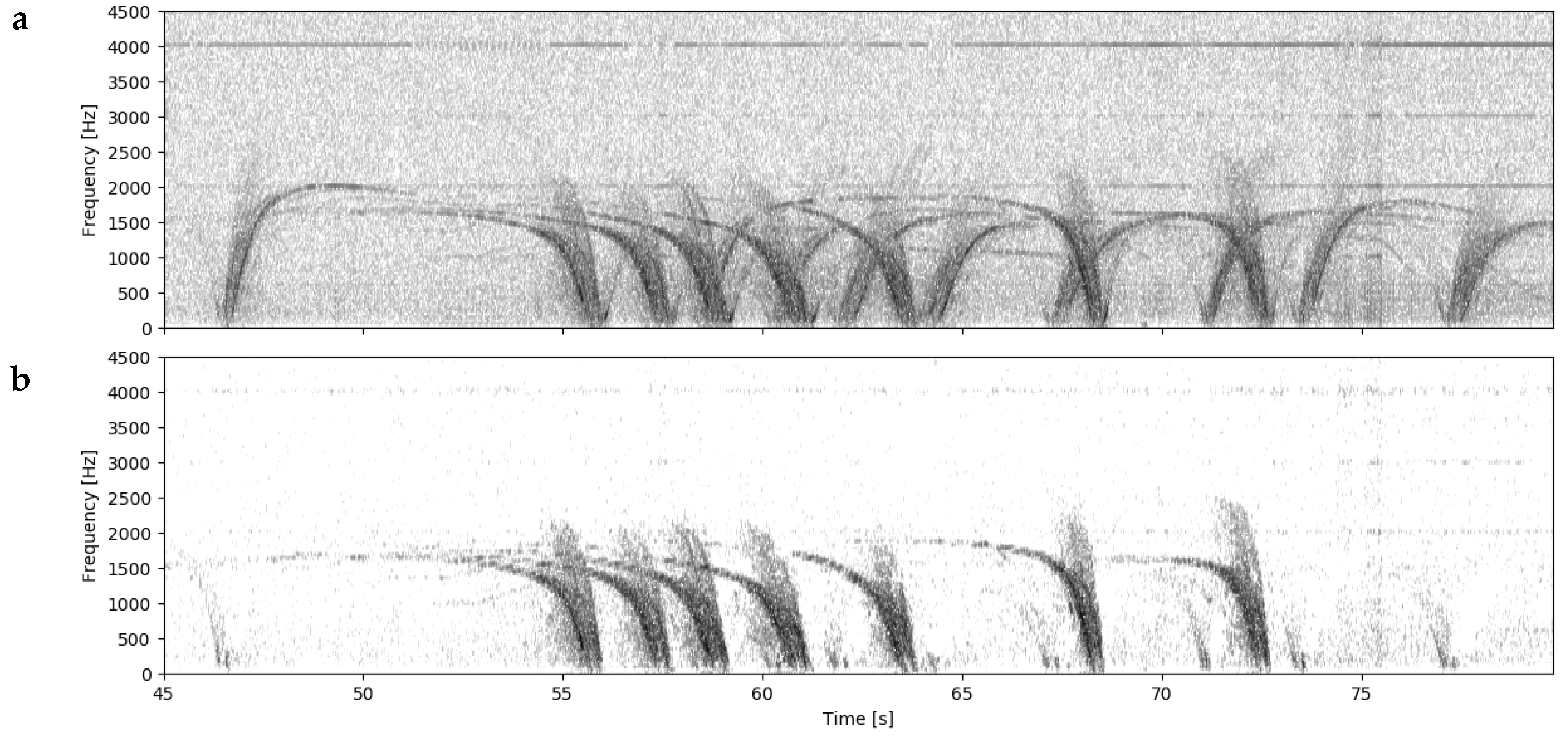 Remotesensing 12 00110 g005 Remotesensing 12 00110 g005