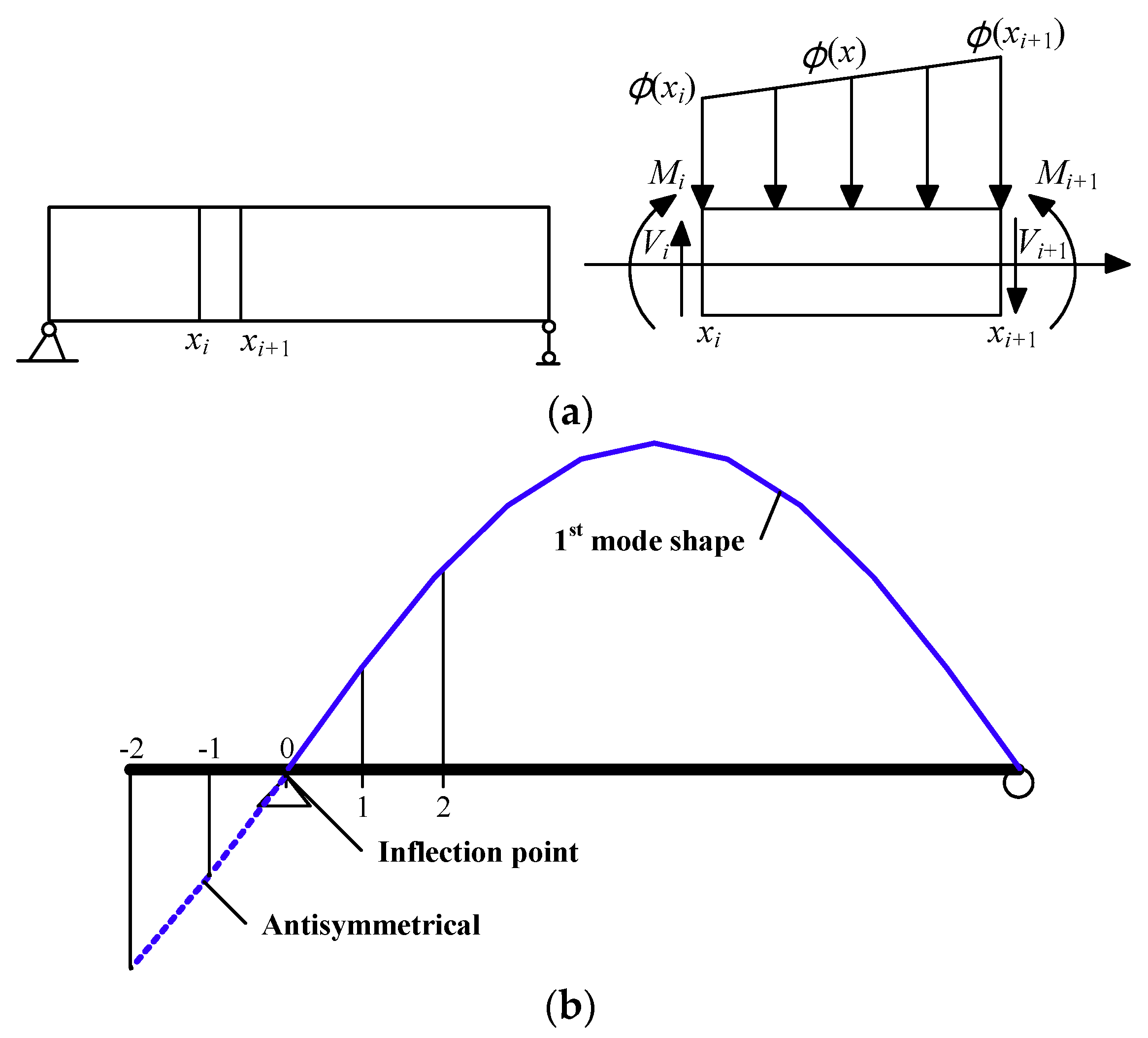 Remotesensing 12 00114 g002