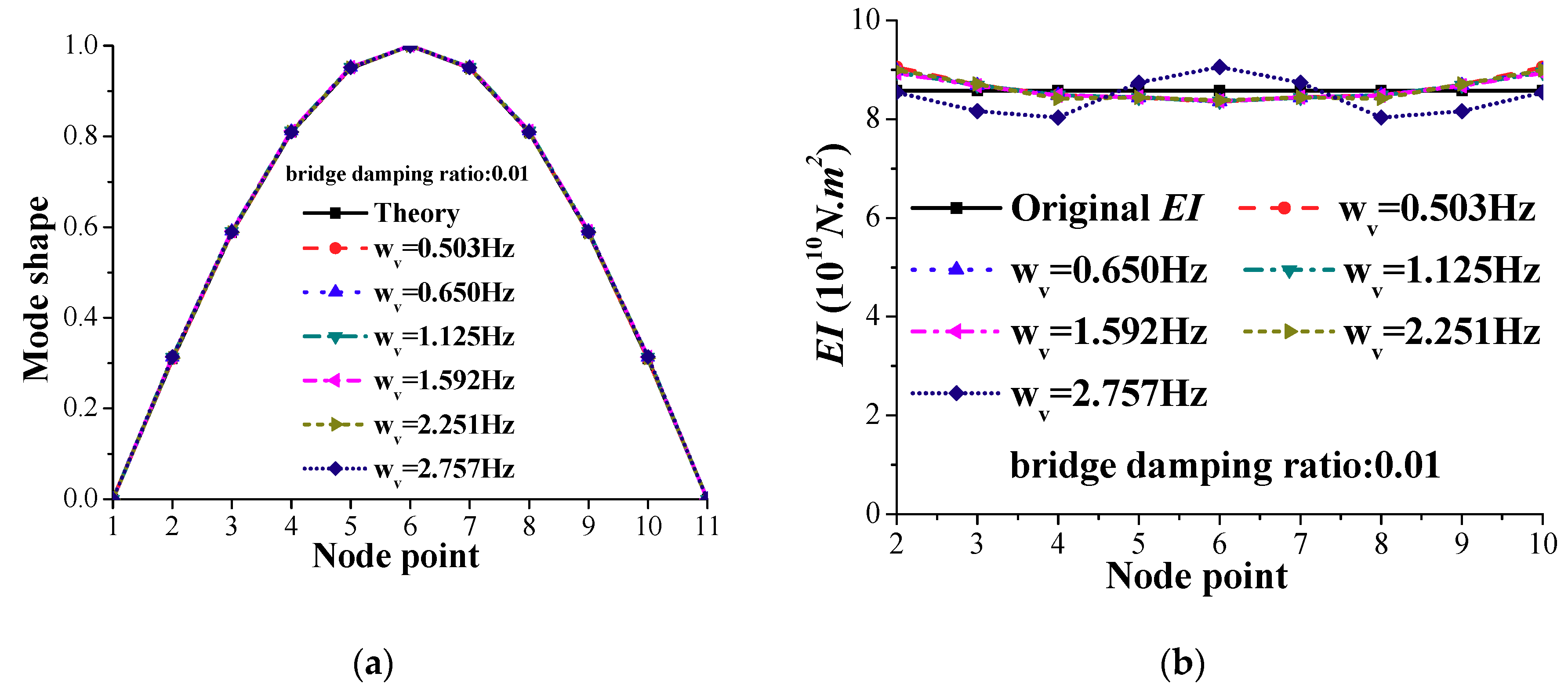 Remotesensing 12 00114 g011