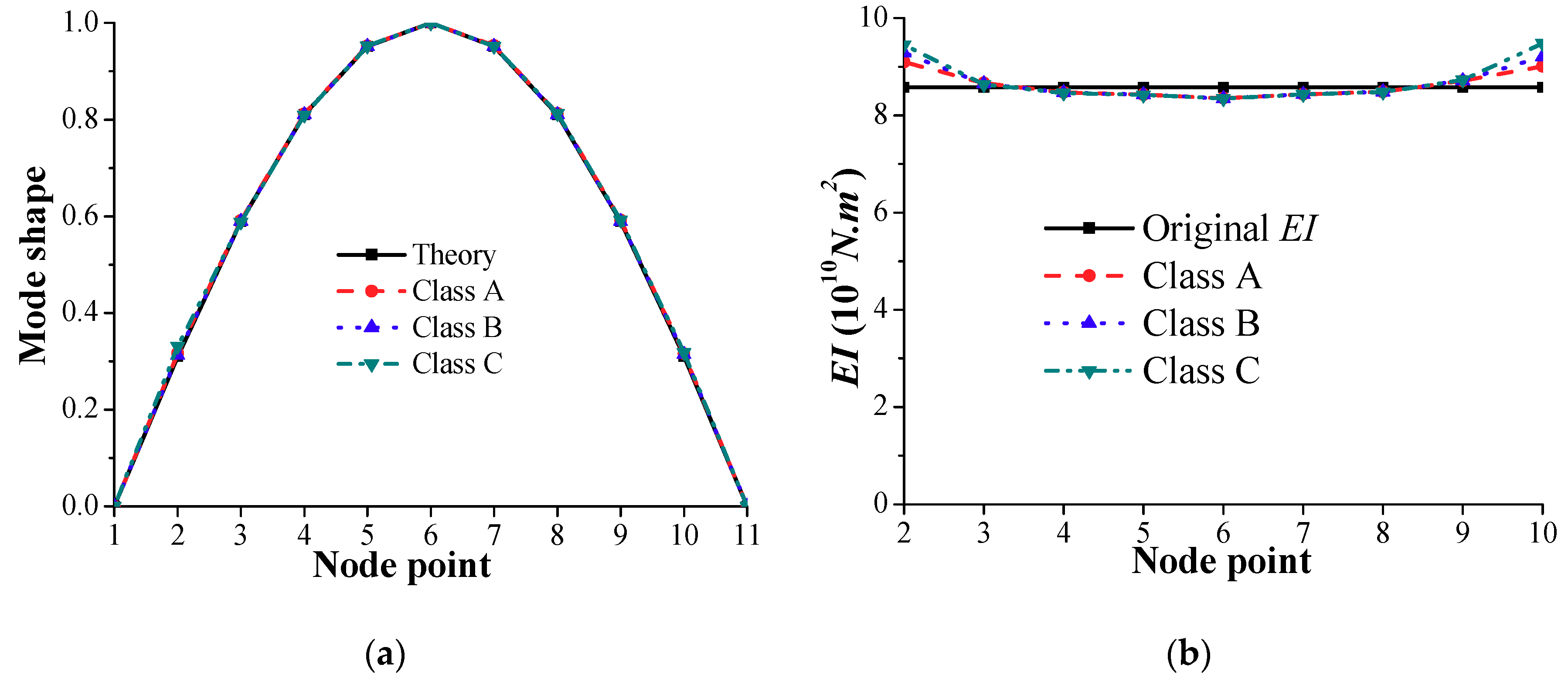 Remotesensing 12 00114 g012