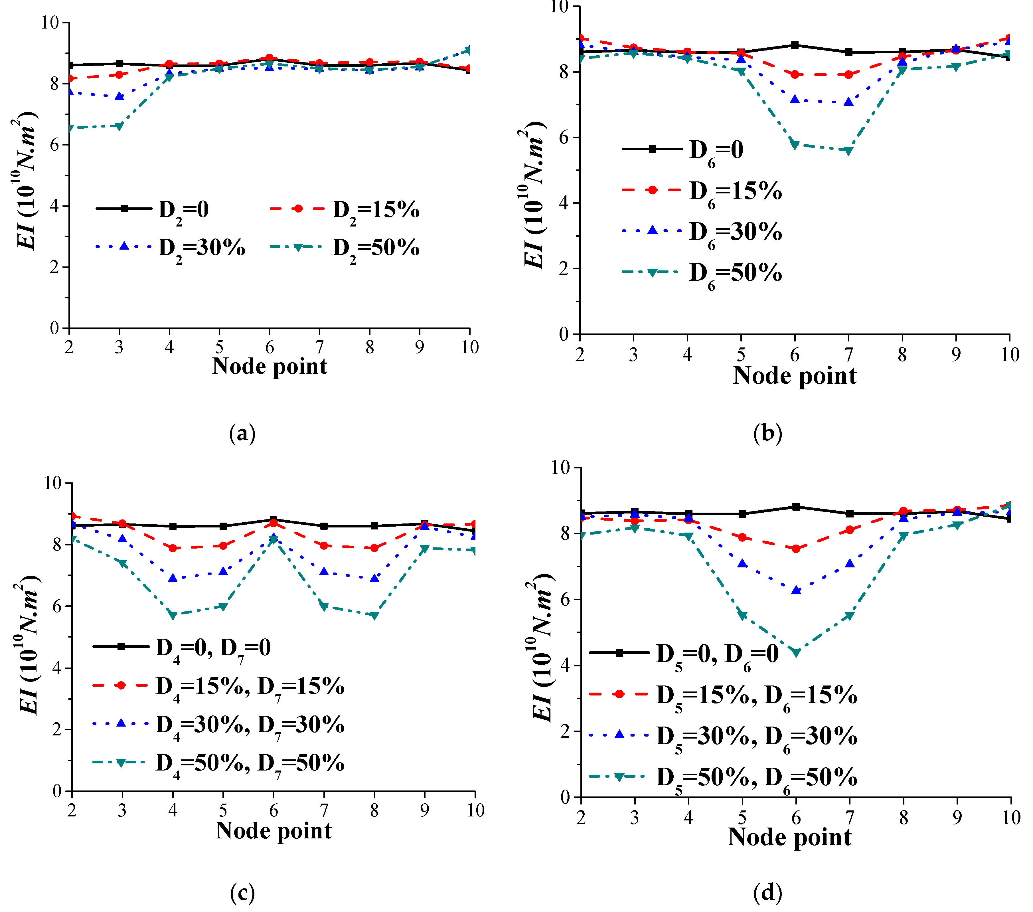 Remotesensing 12 00114 g018