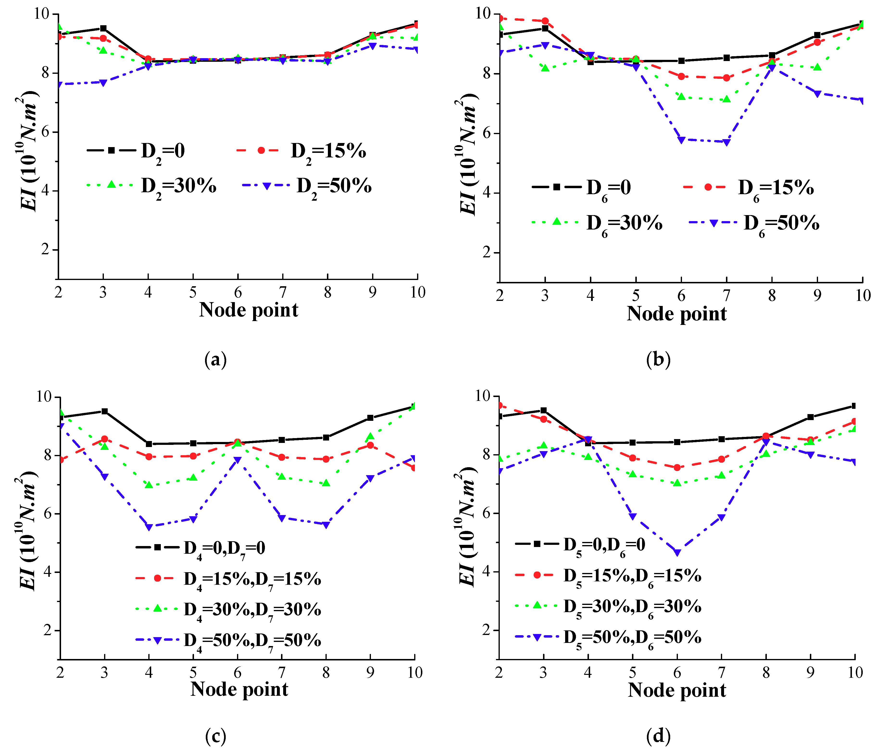 Remotesensing 12 00114 g019