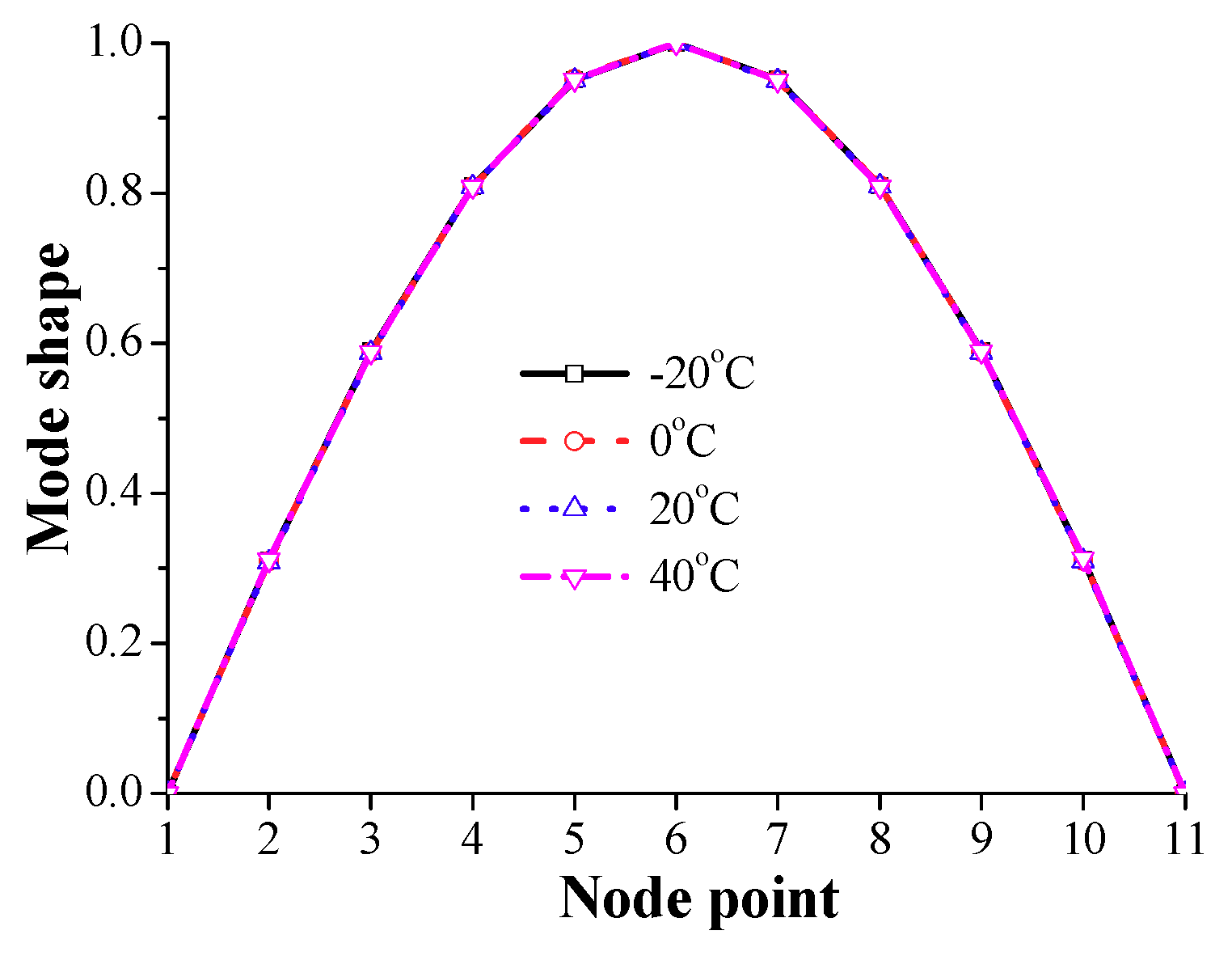Remotesensing 12 00114 g020
