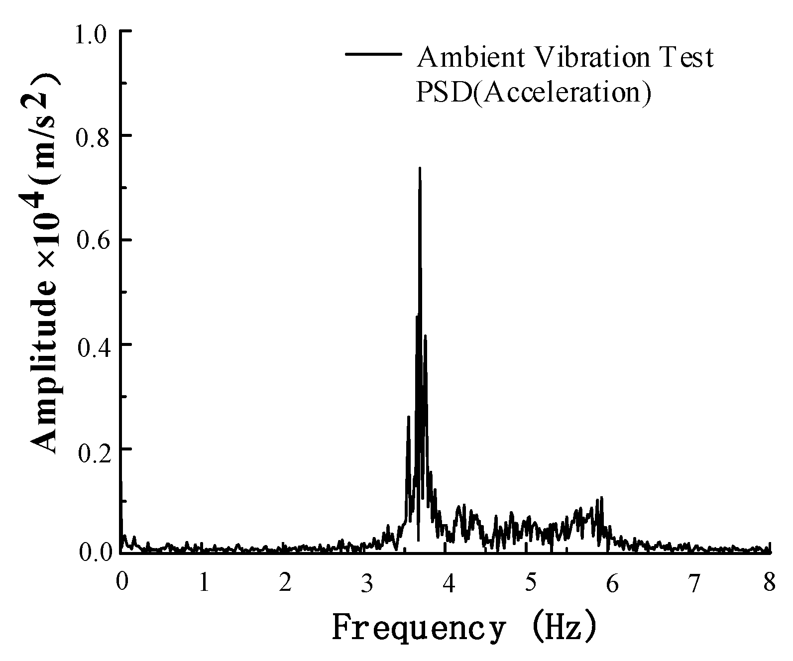 Remotesensing 12 00114 g029