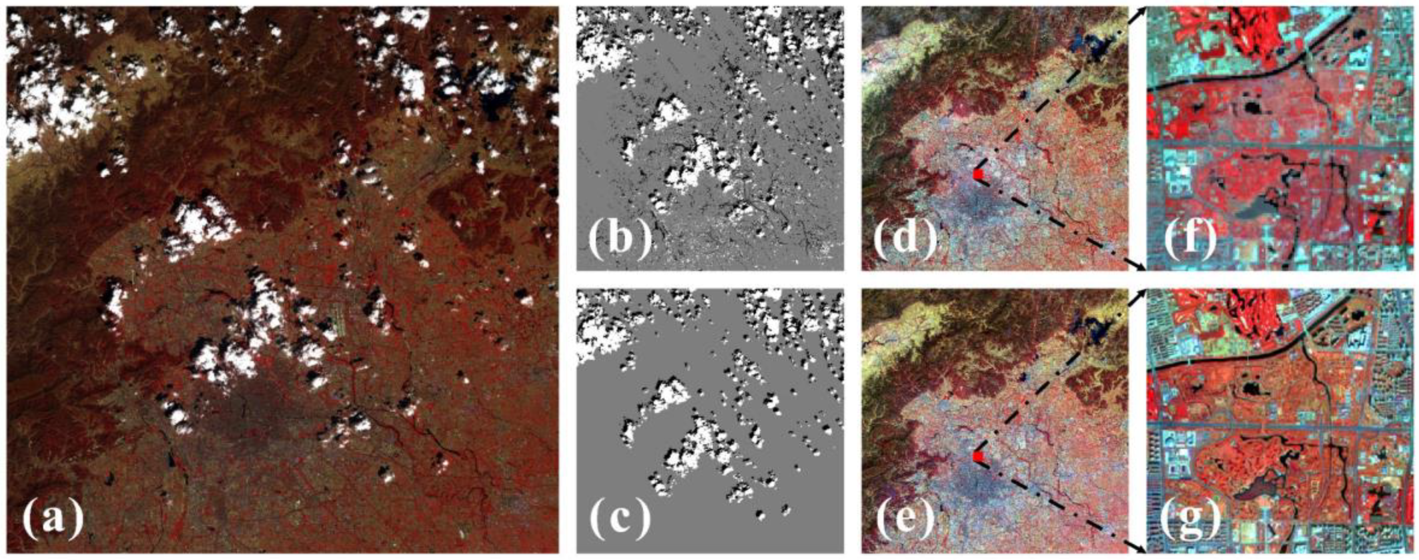 Remotesensing 12 00117 g003