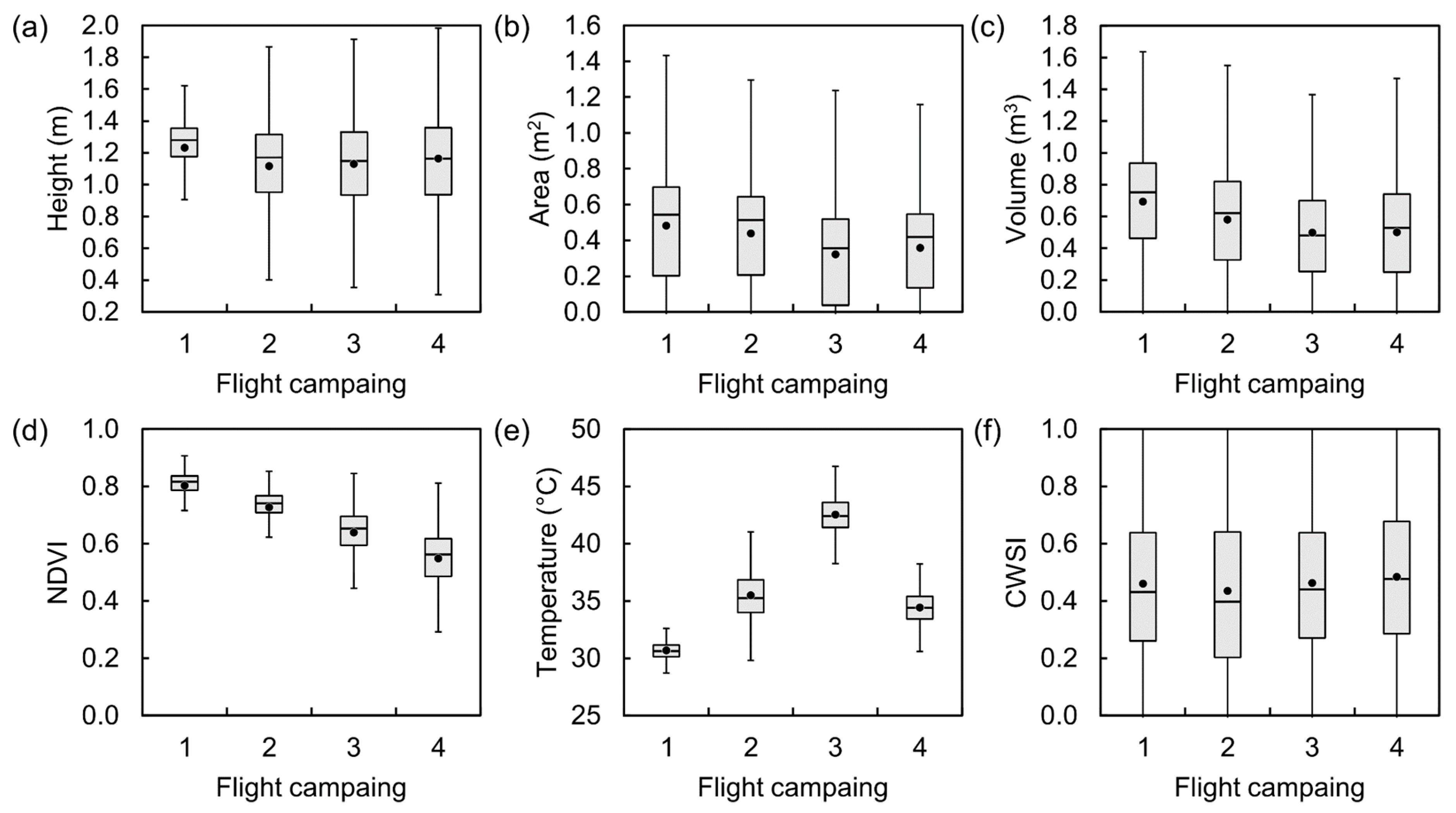 Remotesensing 12 00139 g005