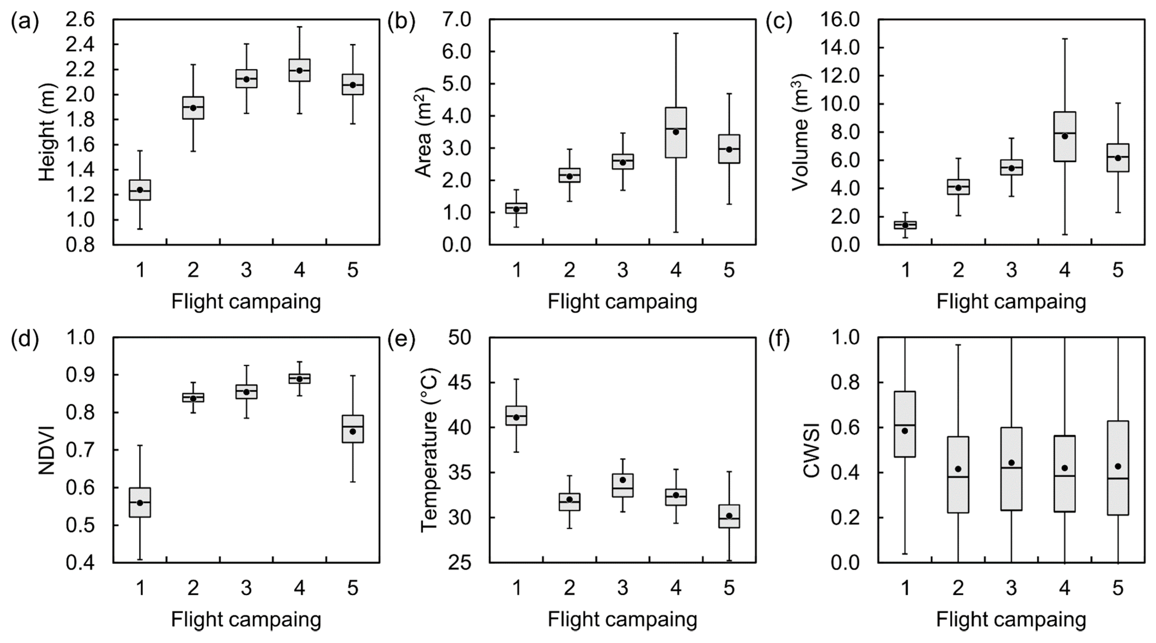 Remotesensing 12 00139 g007