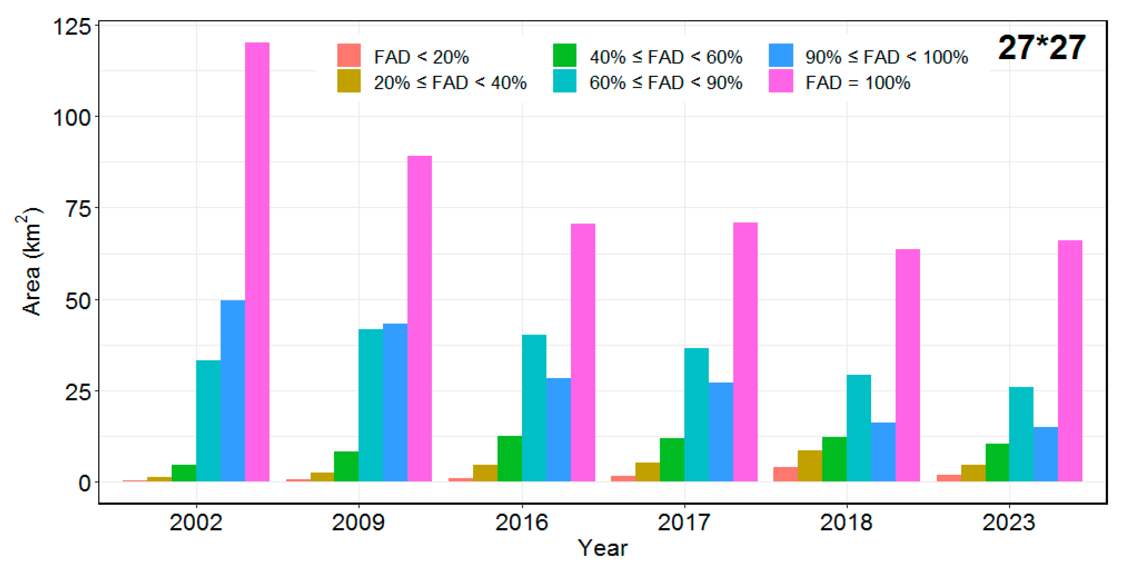 Remotesensing 12 00155 g008