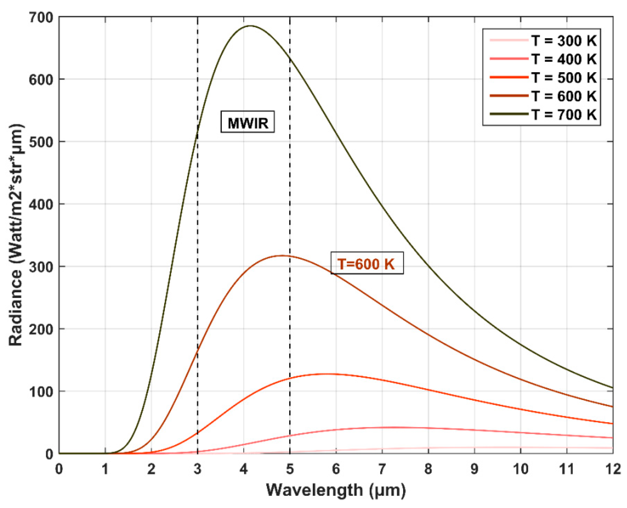 Remotesensing 12 00172 g002 Remotesensing 12 00172 g002