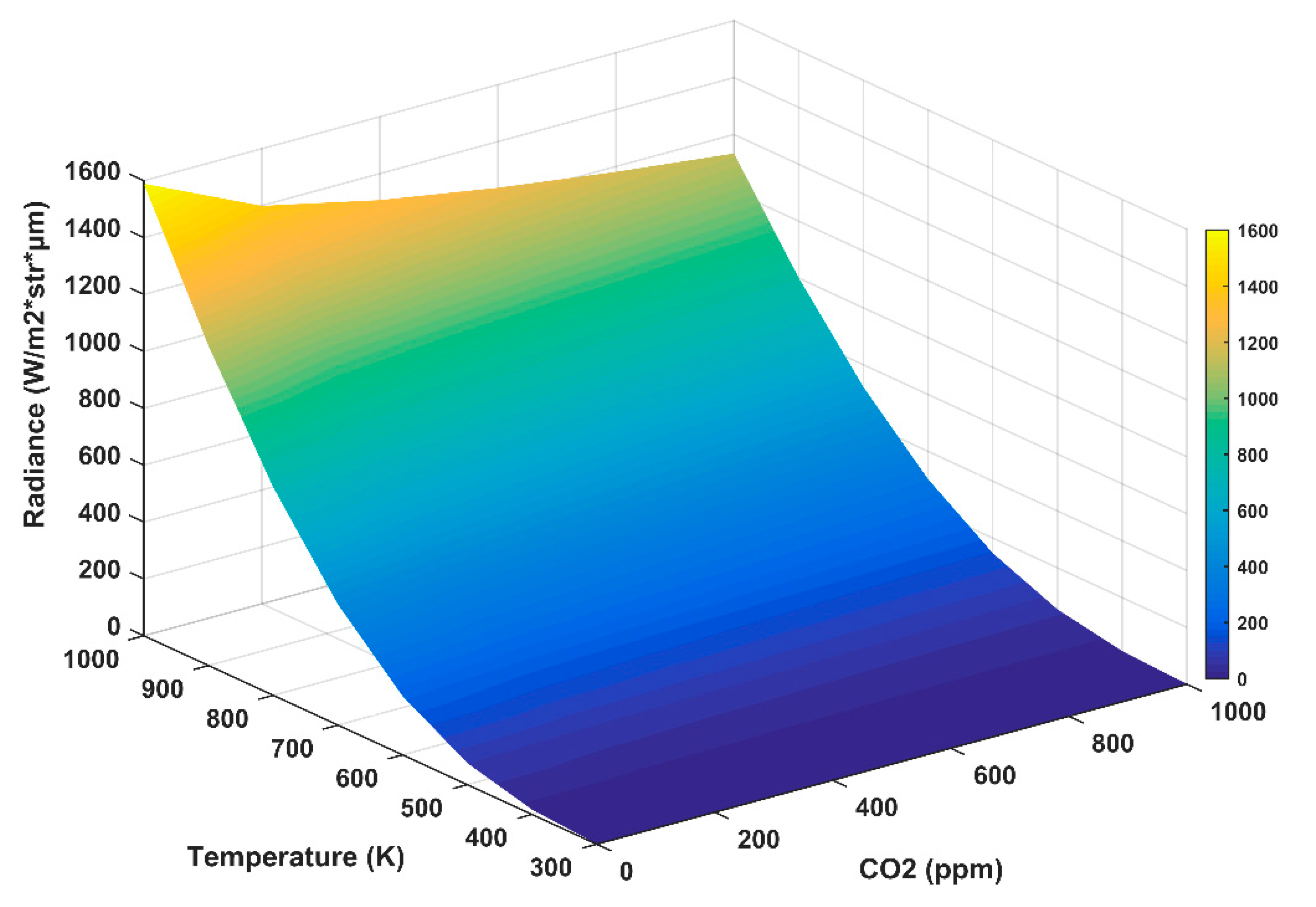 Remotesensing 12 00172 g007 Remotesensing 12 00172 g007