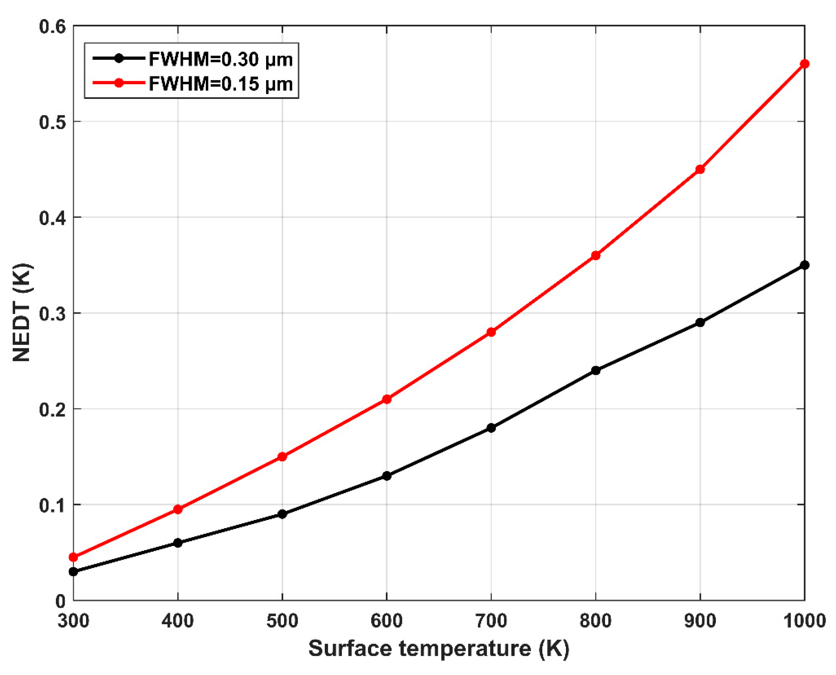 Remotesensing 12 00172 g008 Remotesensing 12 00172 g008