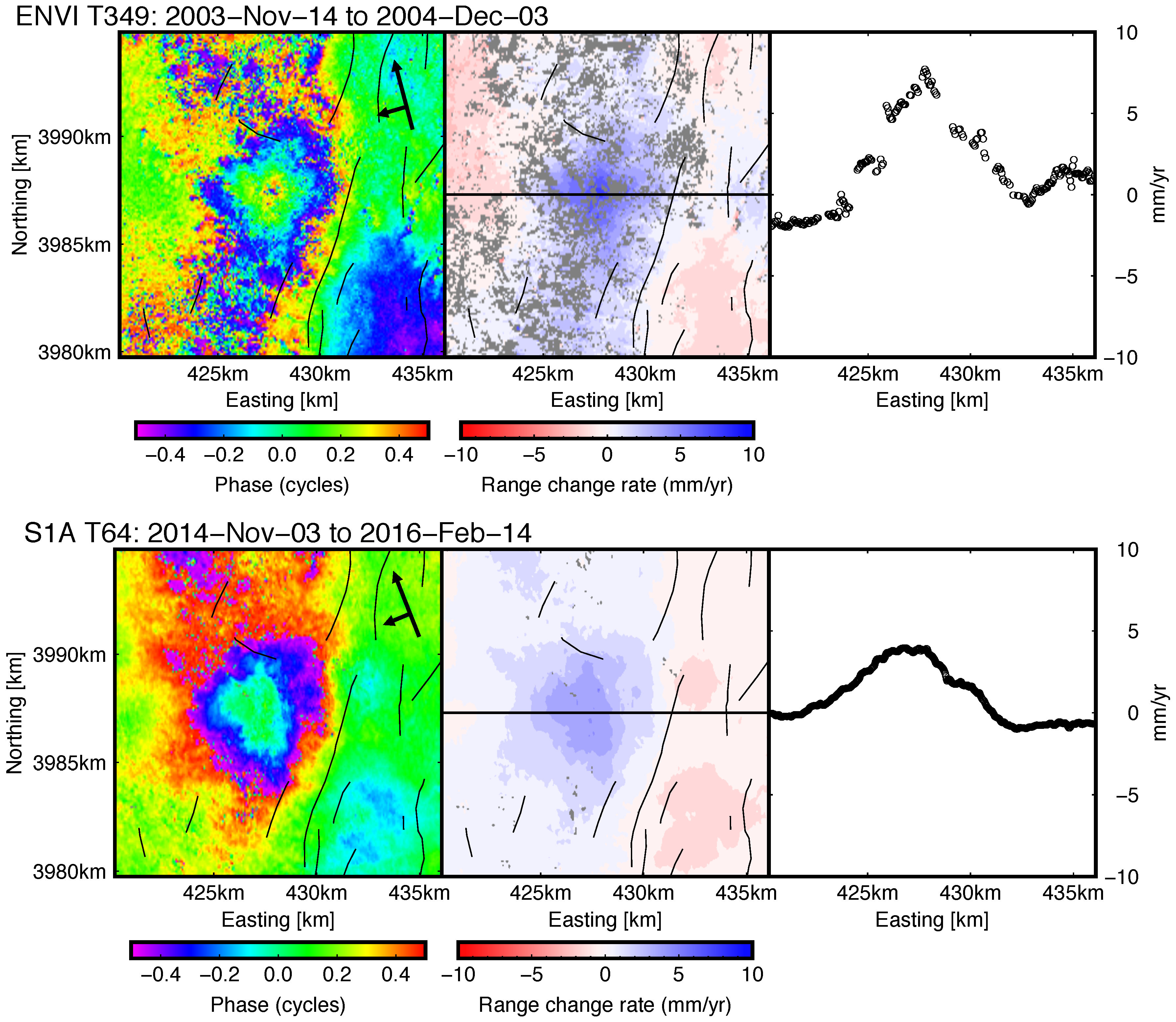 Remotesensing 12 00225 g003