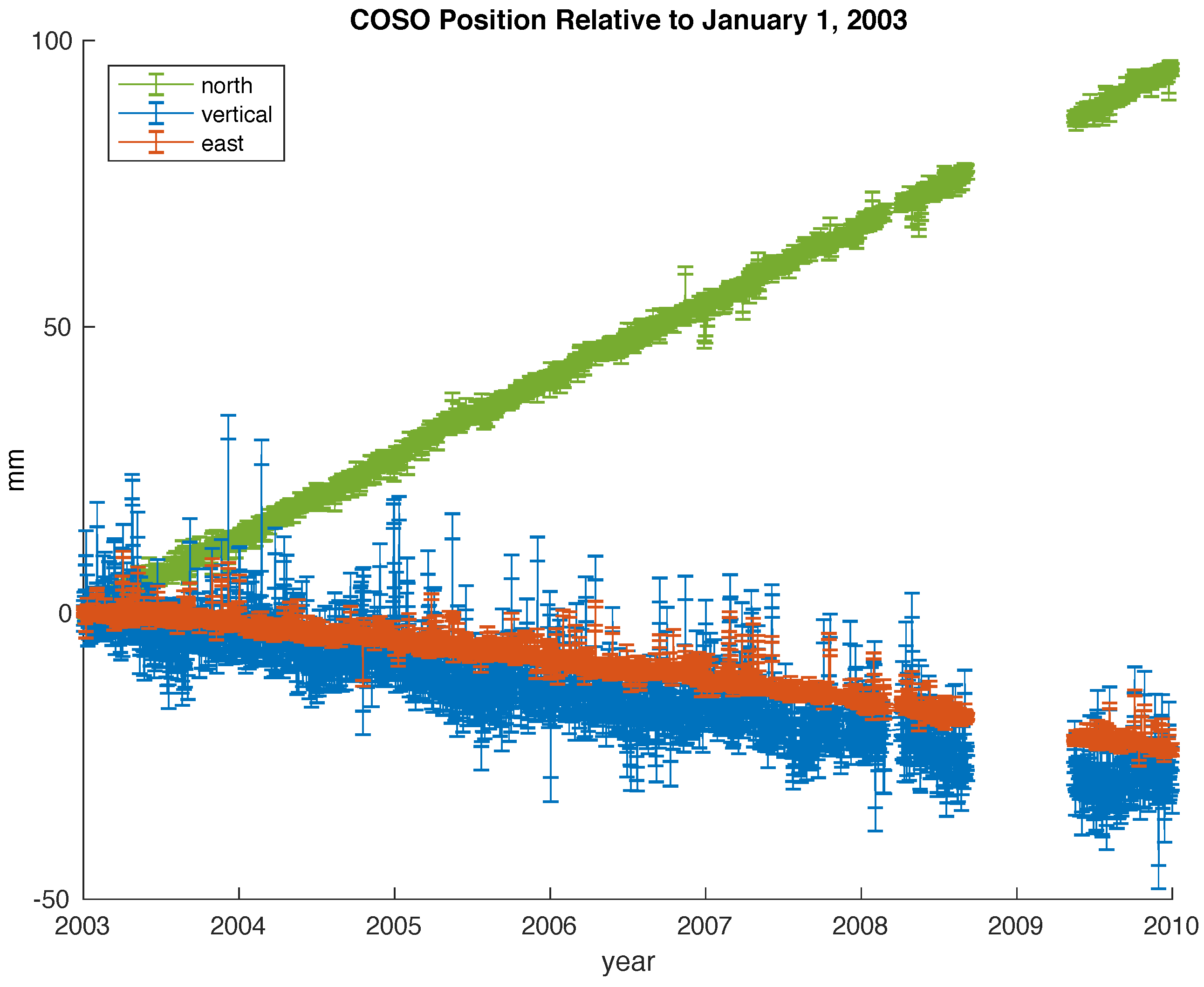 Remotesensing 12 00225 g004