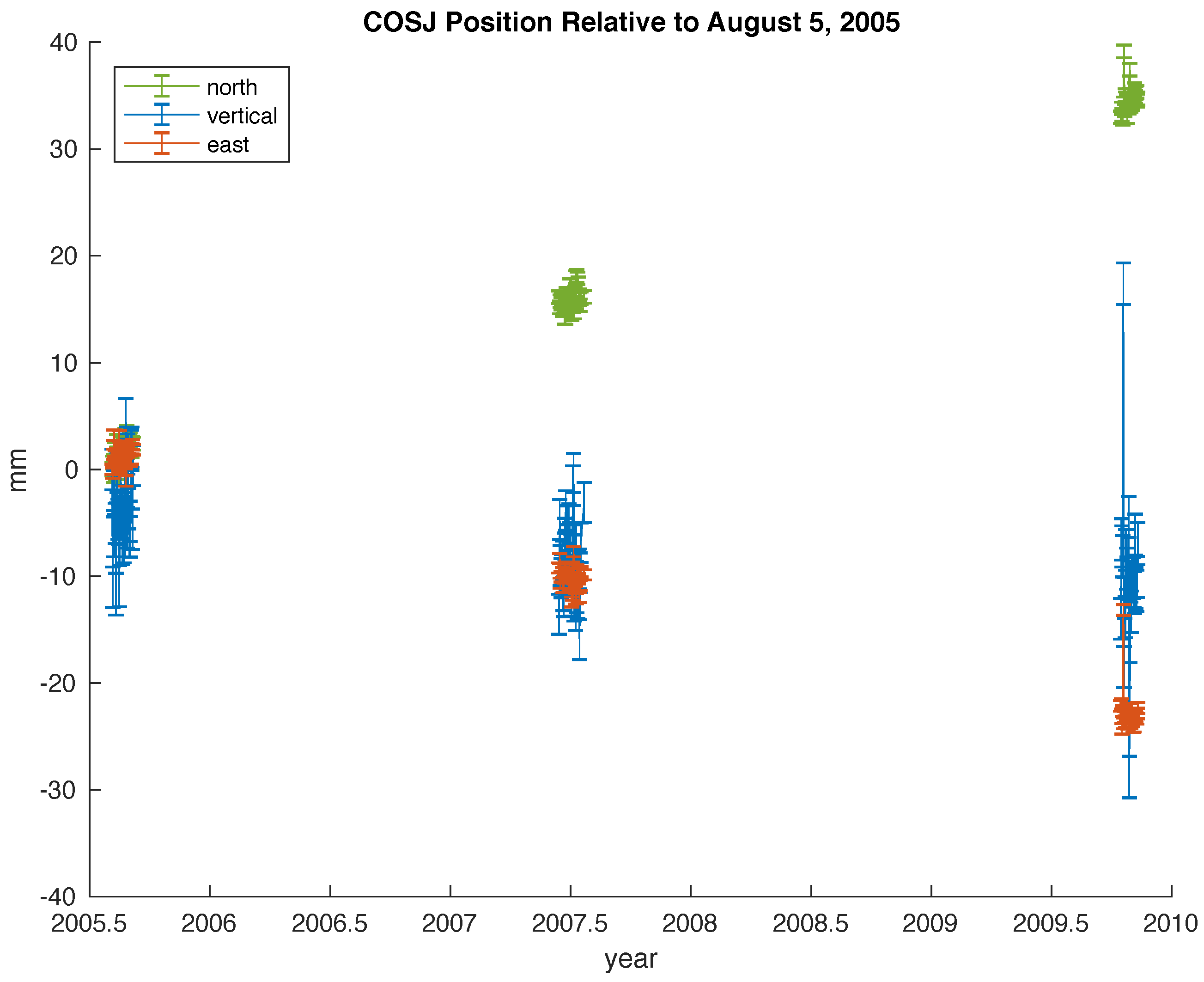 Remotesensing 12 00225 g005