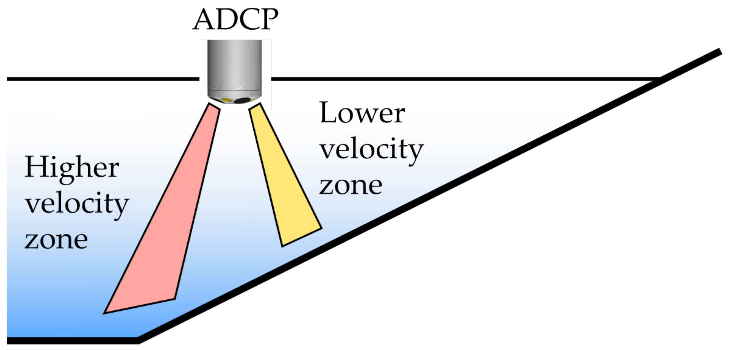 Remotesensing 12 00232 g003 Remotesensing 12 00232 g003