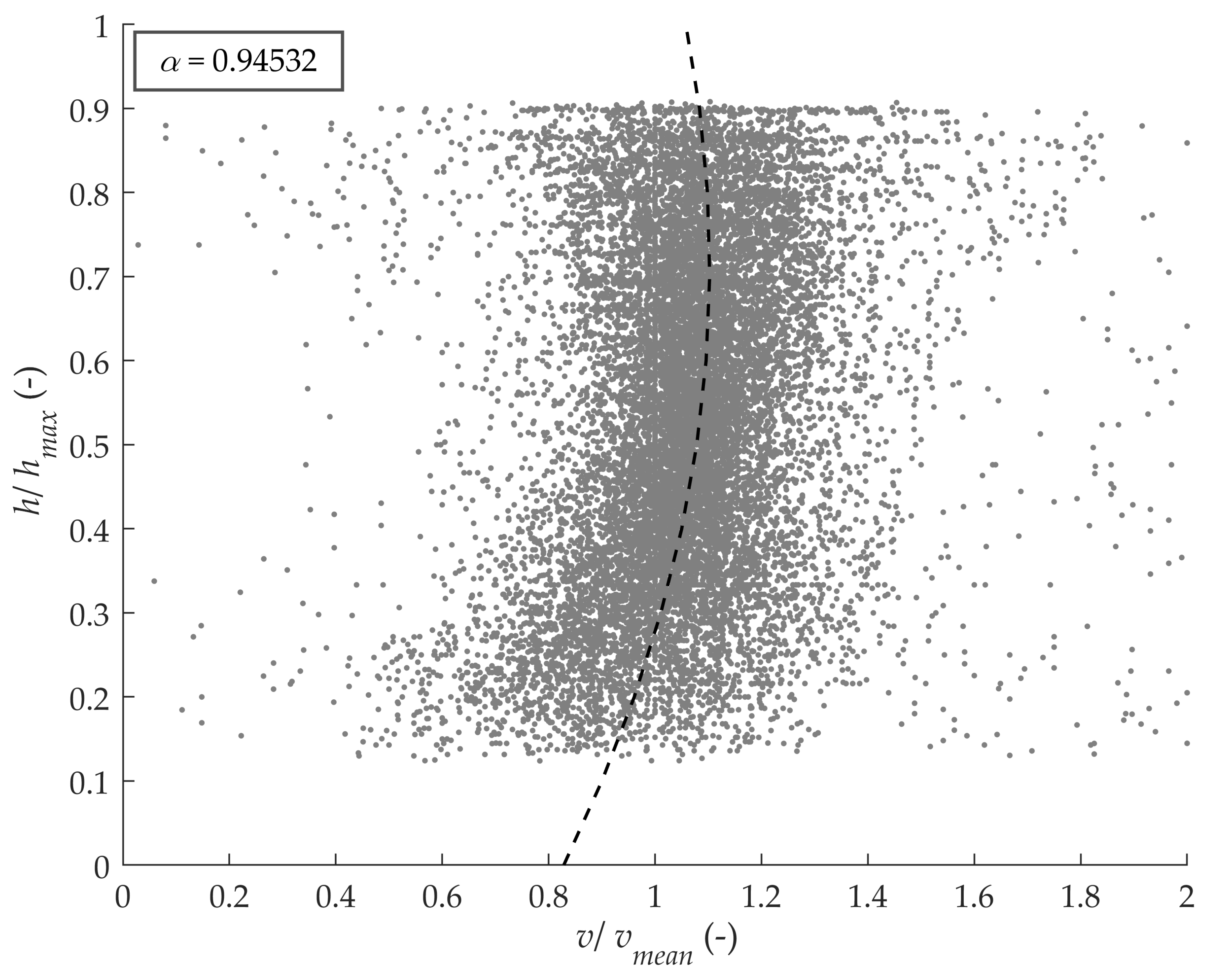 Remotesensing 12 00232 g005 Remotesensing 12 00232 g005