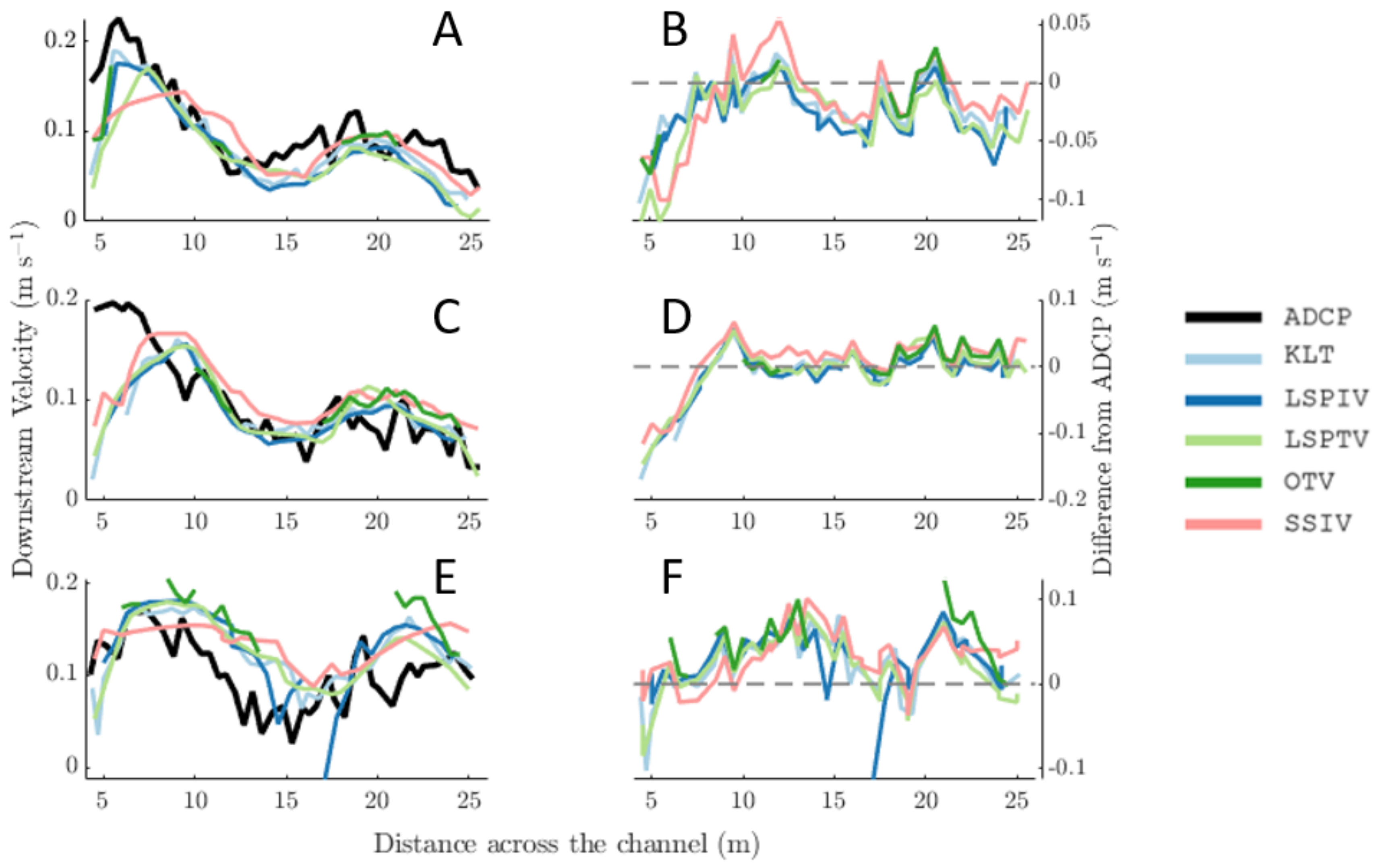 Remotesensing 12 00232 g008 Remotesensing 12 00232 g008