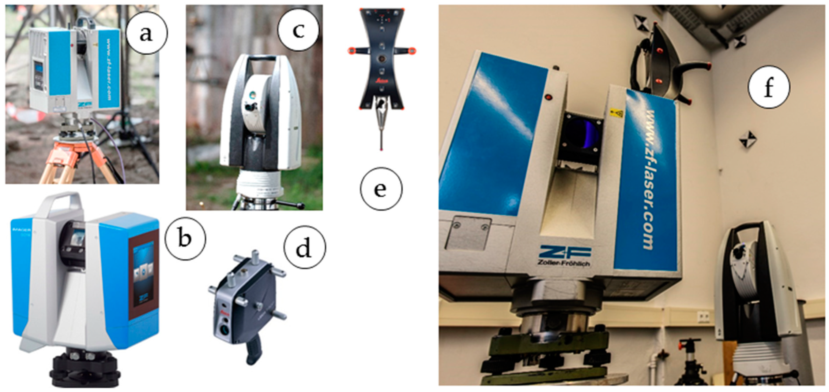 Remote Sensing | Free Full-Text | High-Precision 3D Object Capturing with  Static and Kinematic Terrestrial Laser Scanning in Industrial  Applications—Approaches of Quality Assessment | HTML