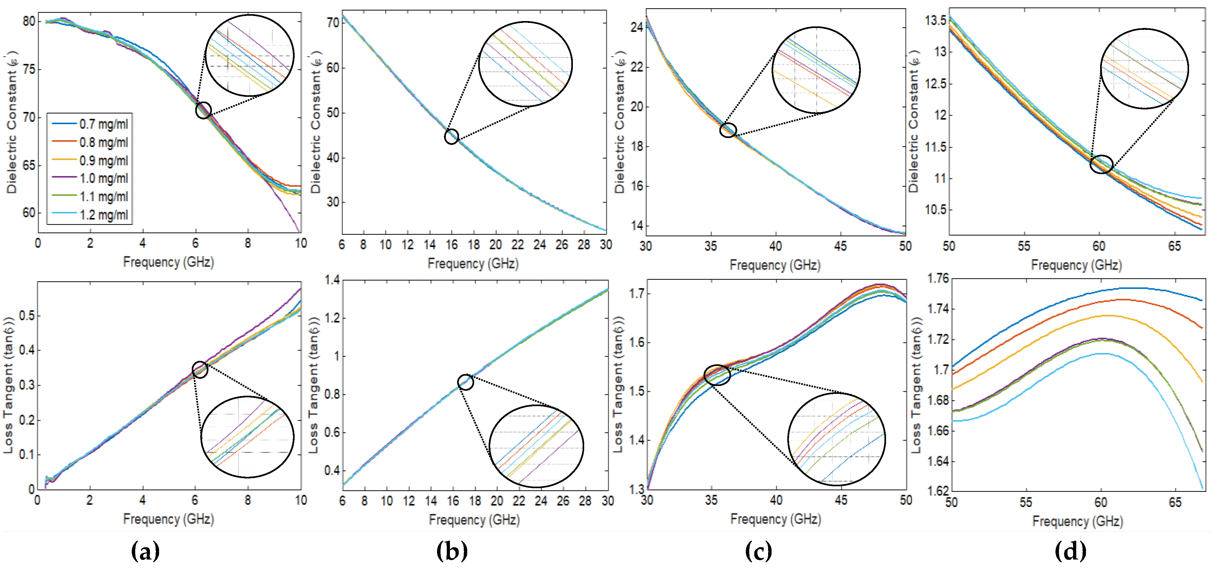 Remotesensing 12 00385 g002 Remotesensing 12 00385 g002