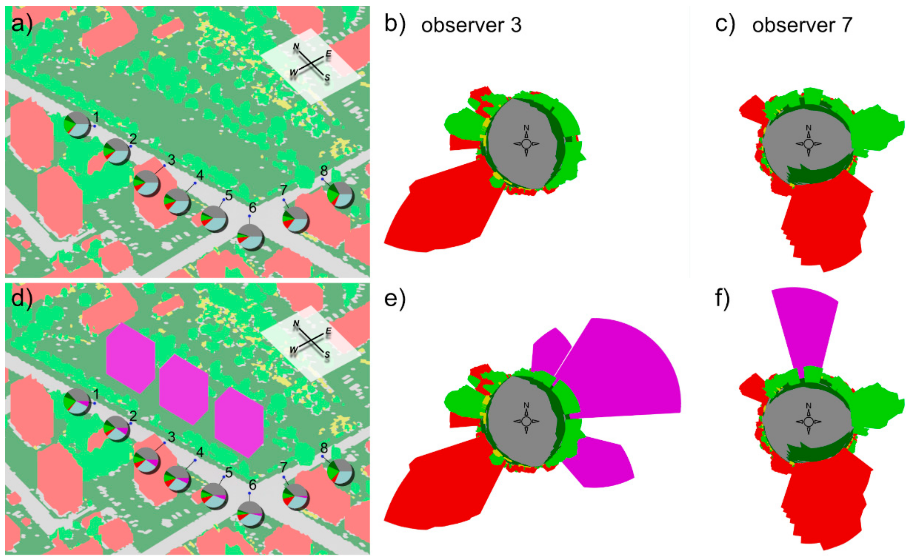 Remotesensing 12 00386 g010