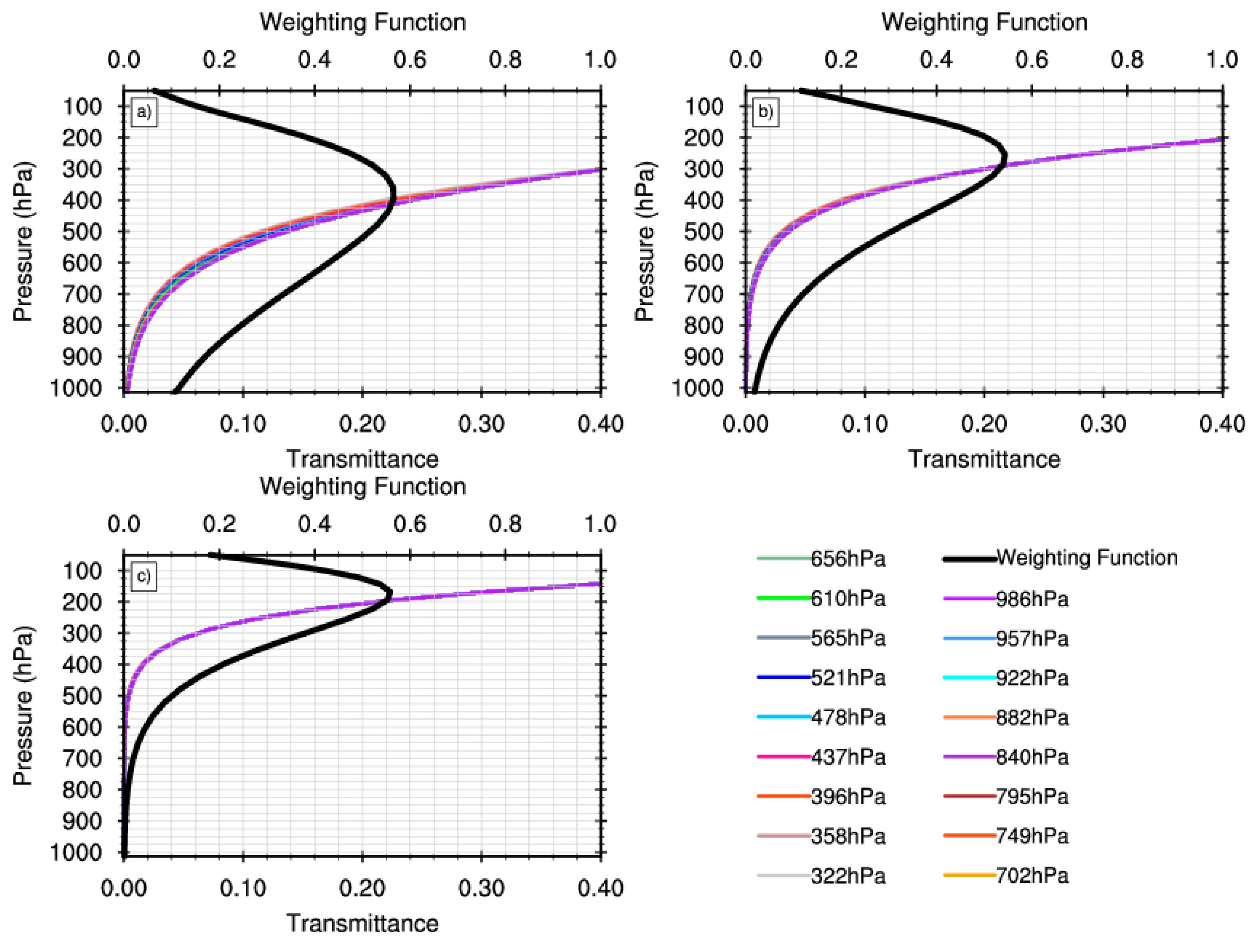Remotesensing 12 00403 g003