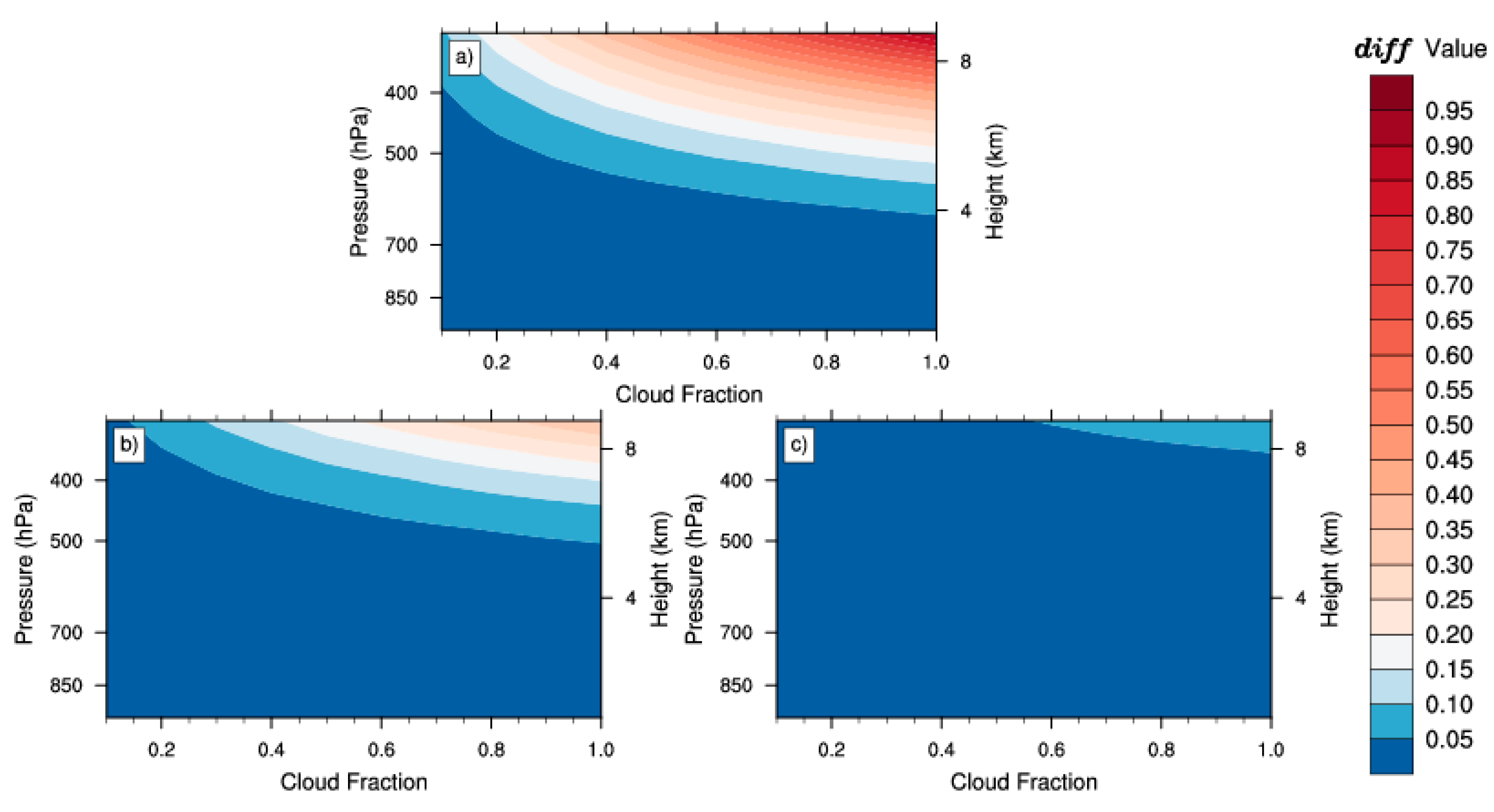 Remotesensing 12 00403 g004