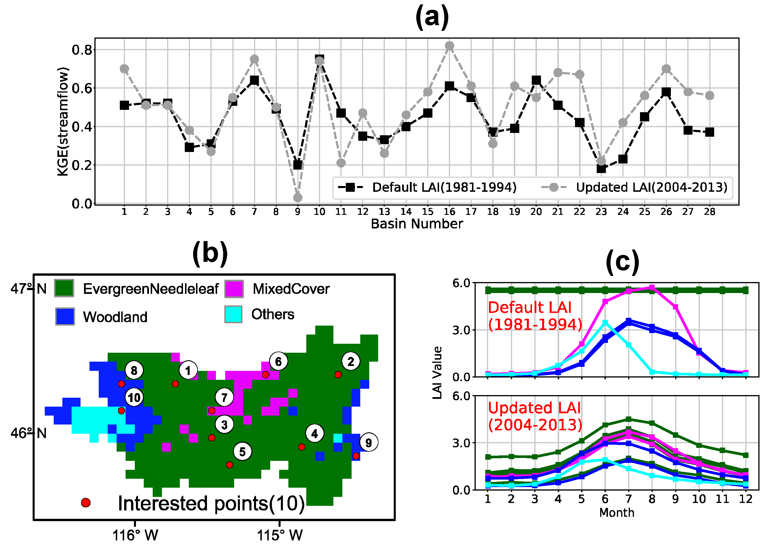 Remotesensing 12 00428 g003
