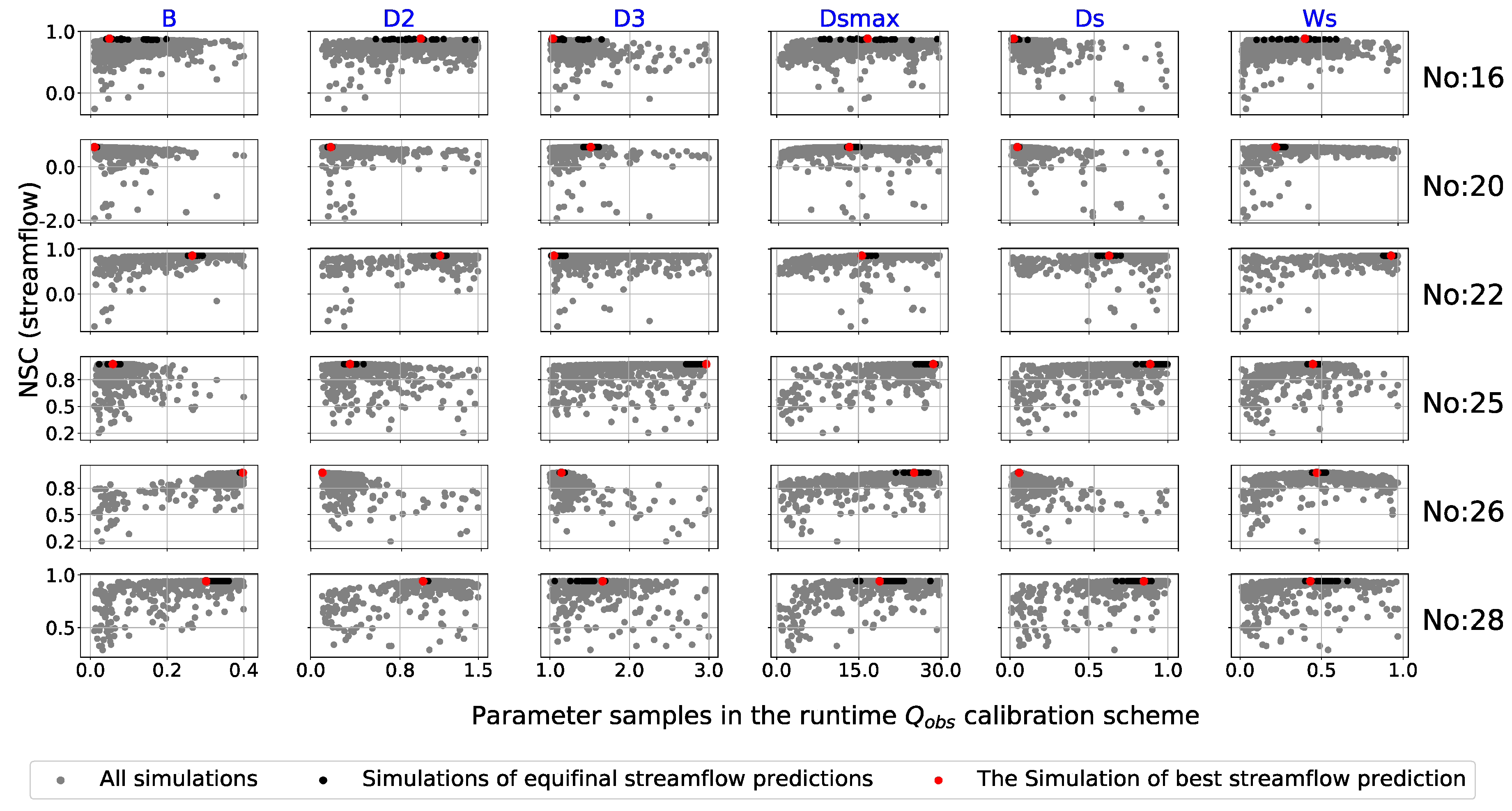 Remotesensing 12 00428 g005