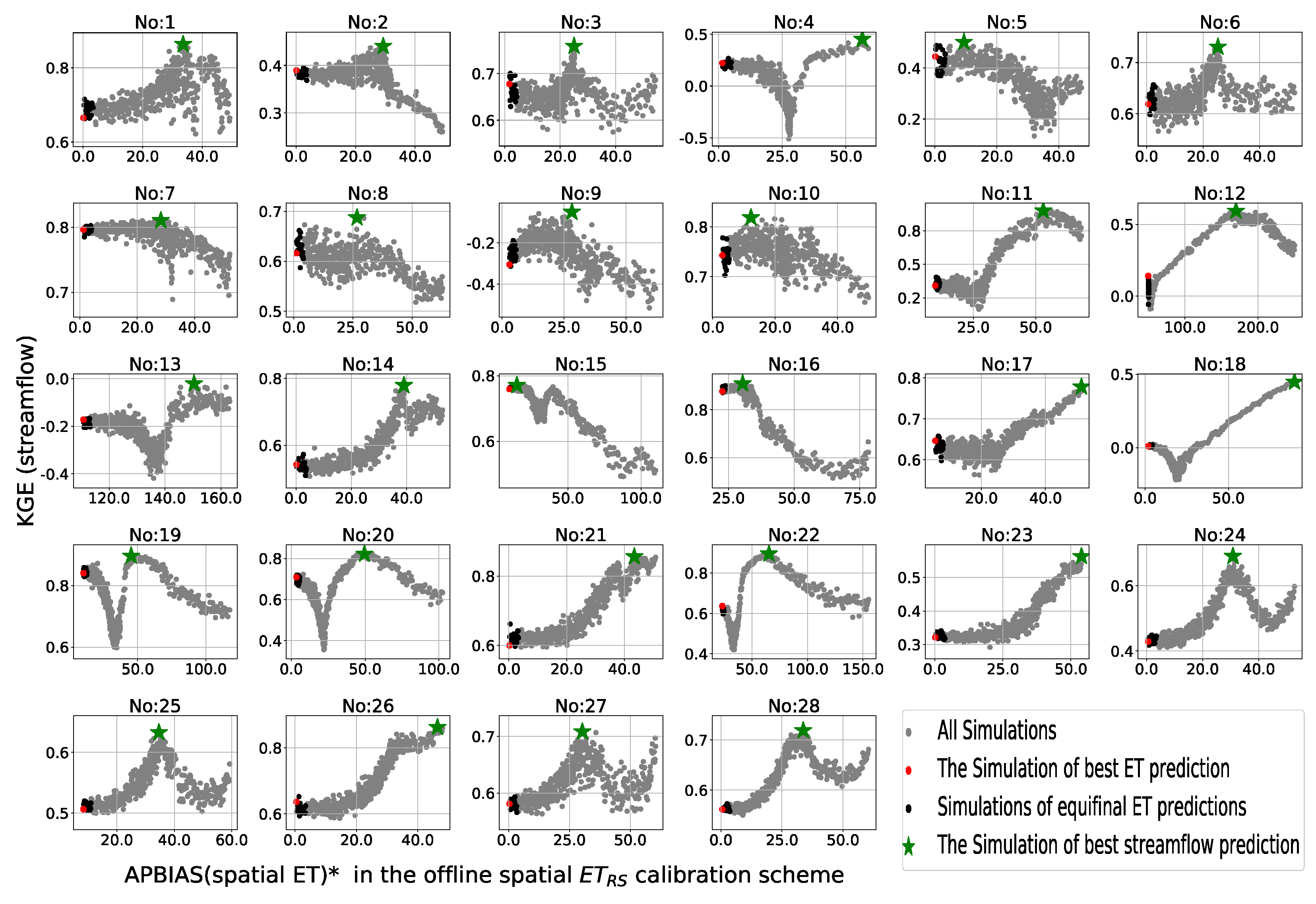 Remotesensing 12 00428 g006