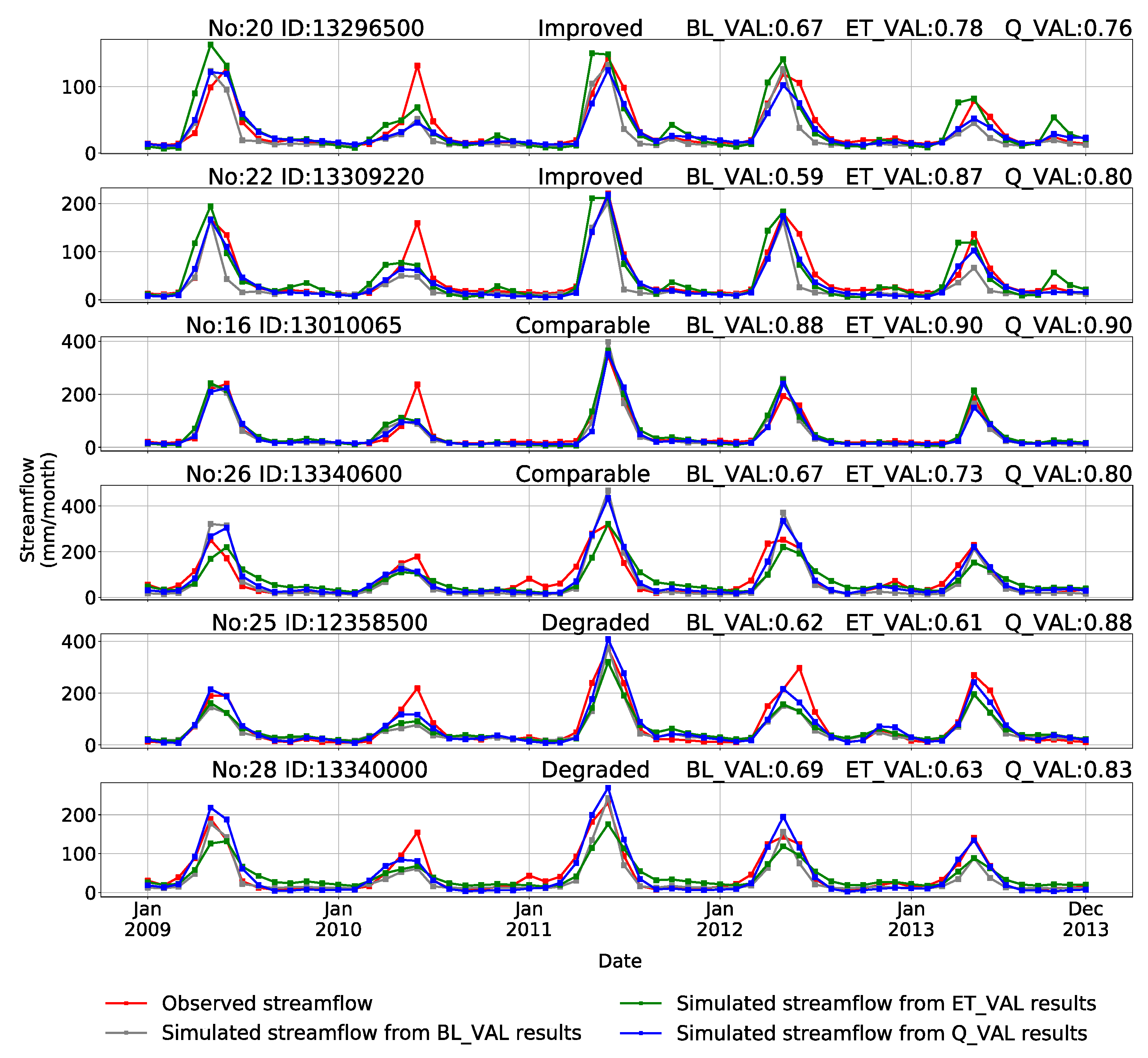 Remotesensing 12 00428 g009
