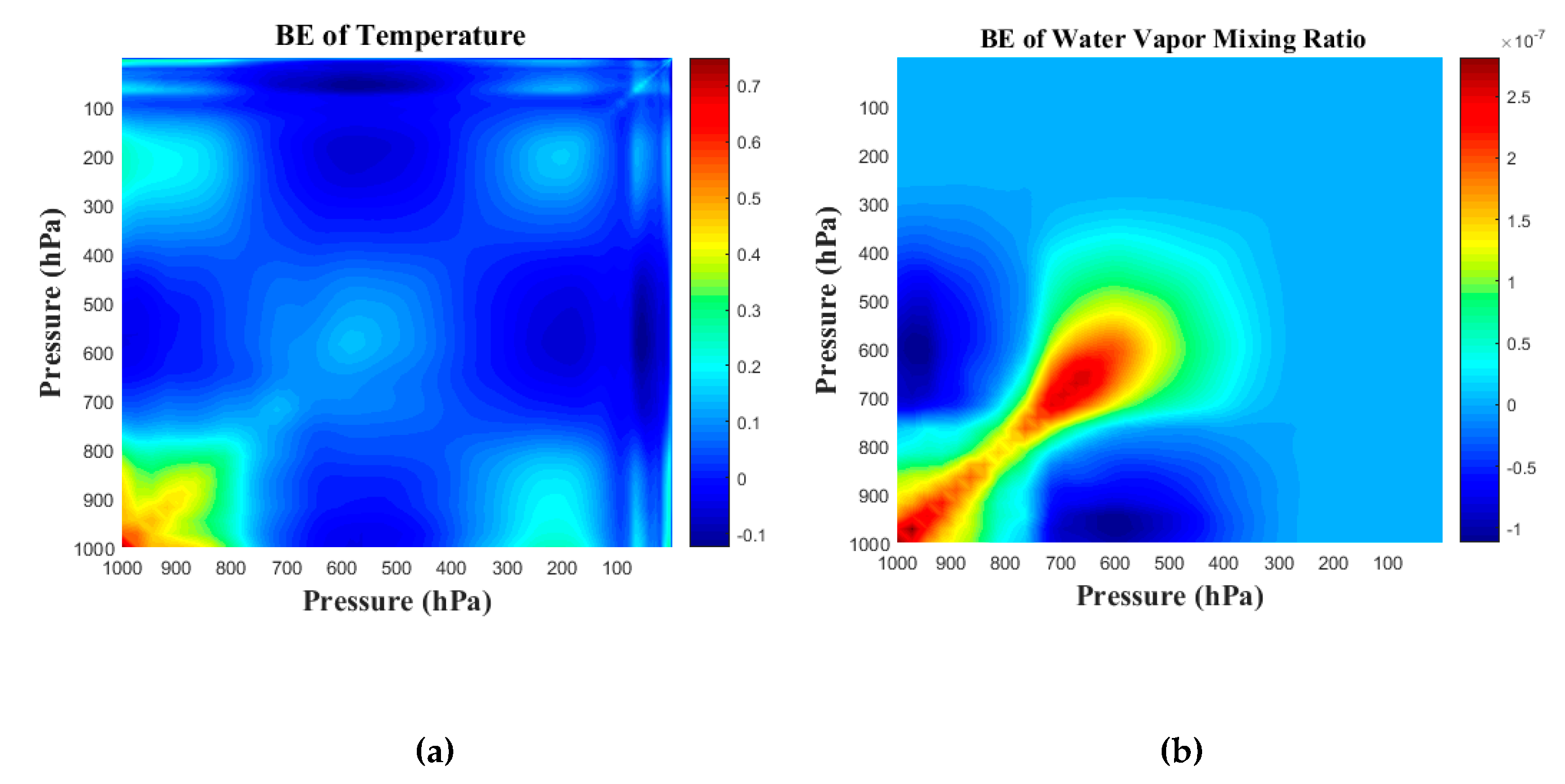 Remotesensing 12 00435 g005